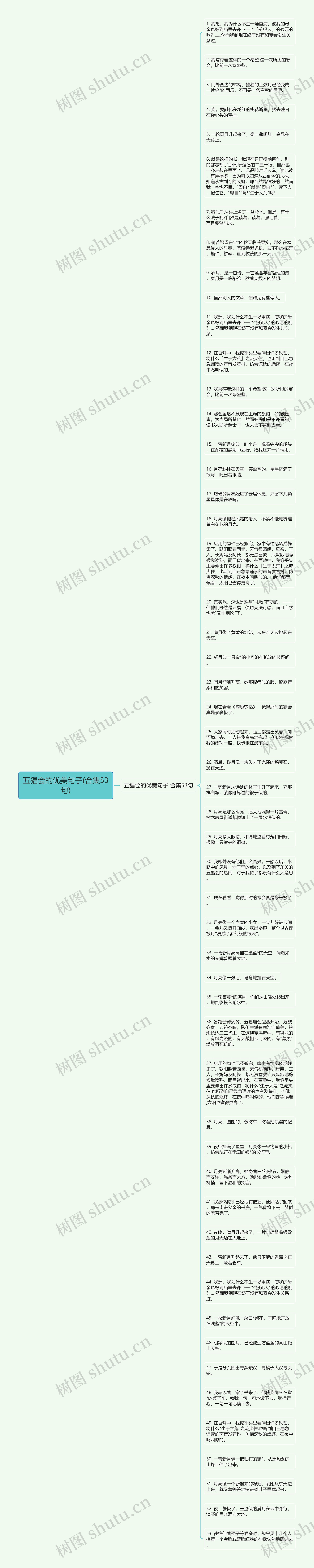 五猖会的优美句子(合集53句)