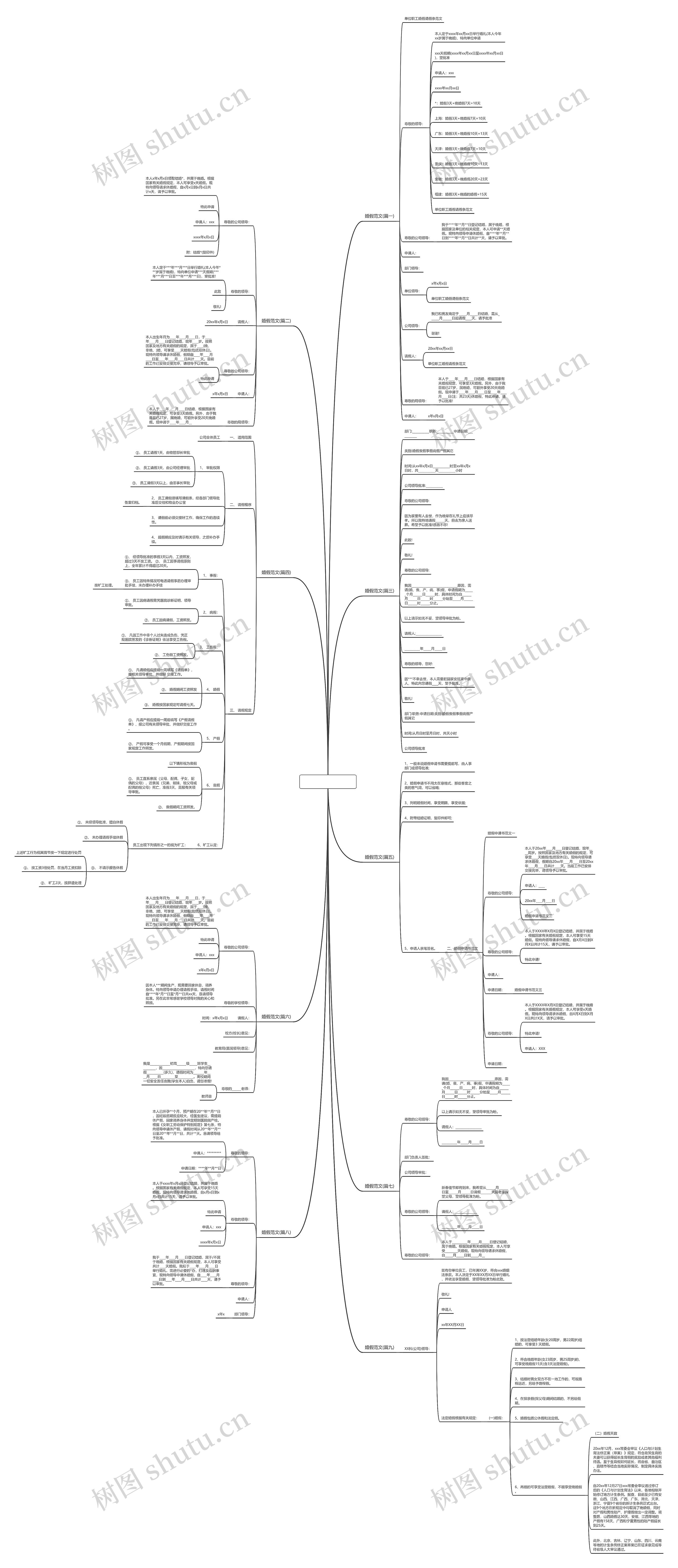 婚假范文(通用九篇) 婚假范文(通用九篇)