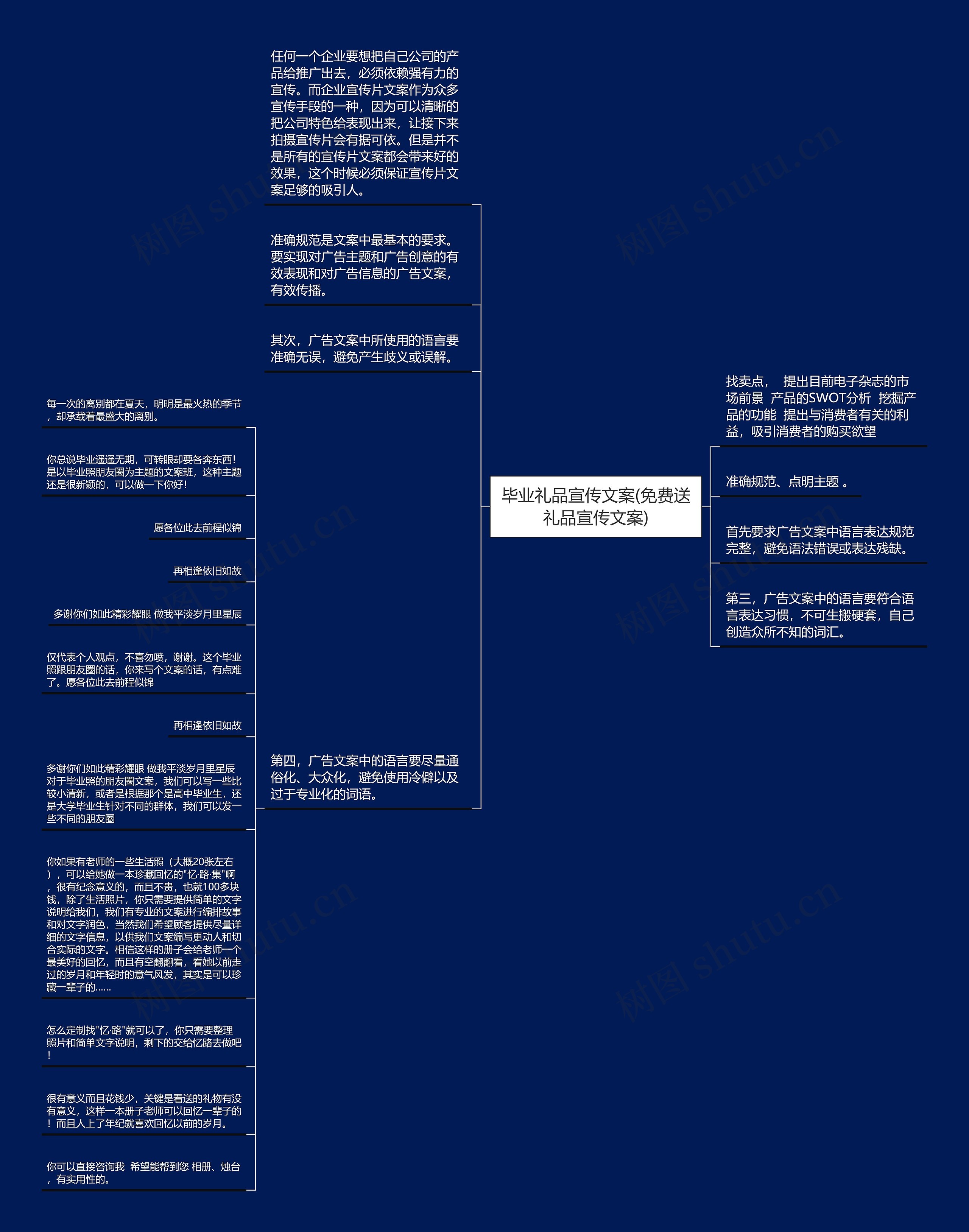 毕业礼品宣传文案(免费送礼品宣传文案)