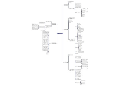 退保险的合同范本优选5篇 退保险的合同范本优选5篇