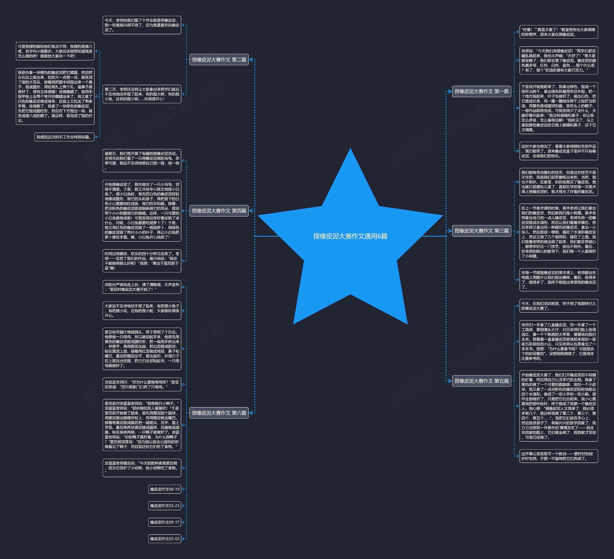 捏橡皮泥大赛作文通用6篇 捏橡皮泥大赛作文通用6篇