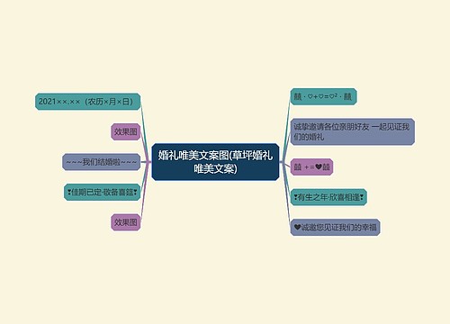 婚礼唯美文案图(草坪婚礼唯美文案)