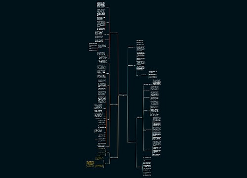 做生意投资分析报告范文推荐6篇 做生意投资分析报告范文推荐6篇