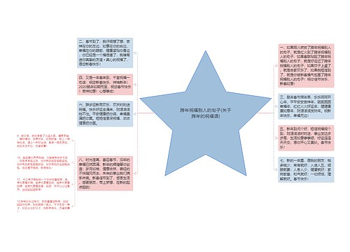 跨年祝福别人的句子(关于跨年的祝福语)