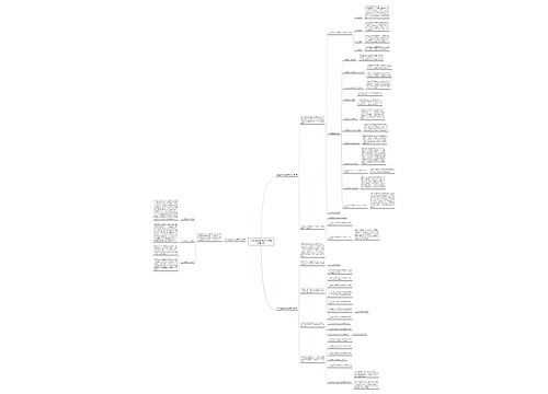 2022企业综治工作总结(实用3篇)