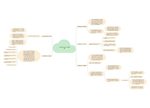 正规合同范本的好处推荐5篇 正规合同范本的好处推荐5篇