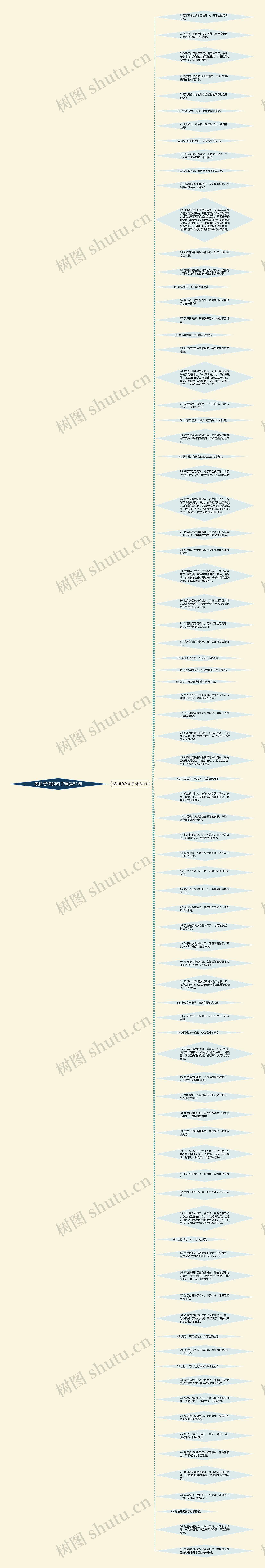 表达受伤的句子精选81句
