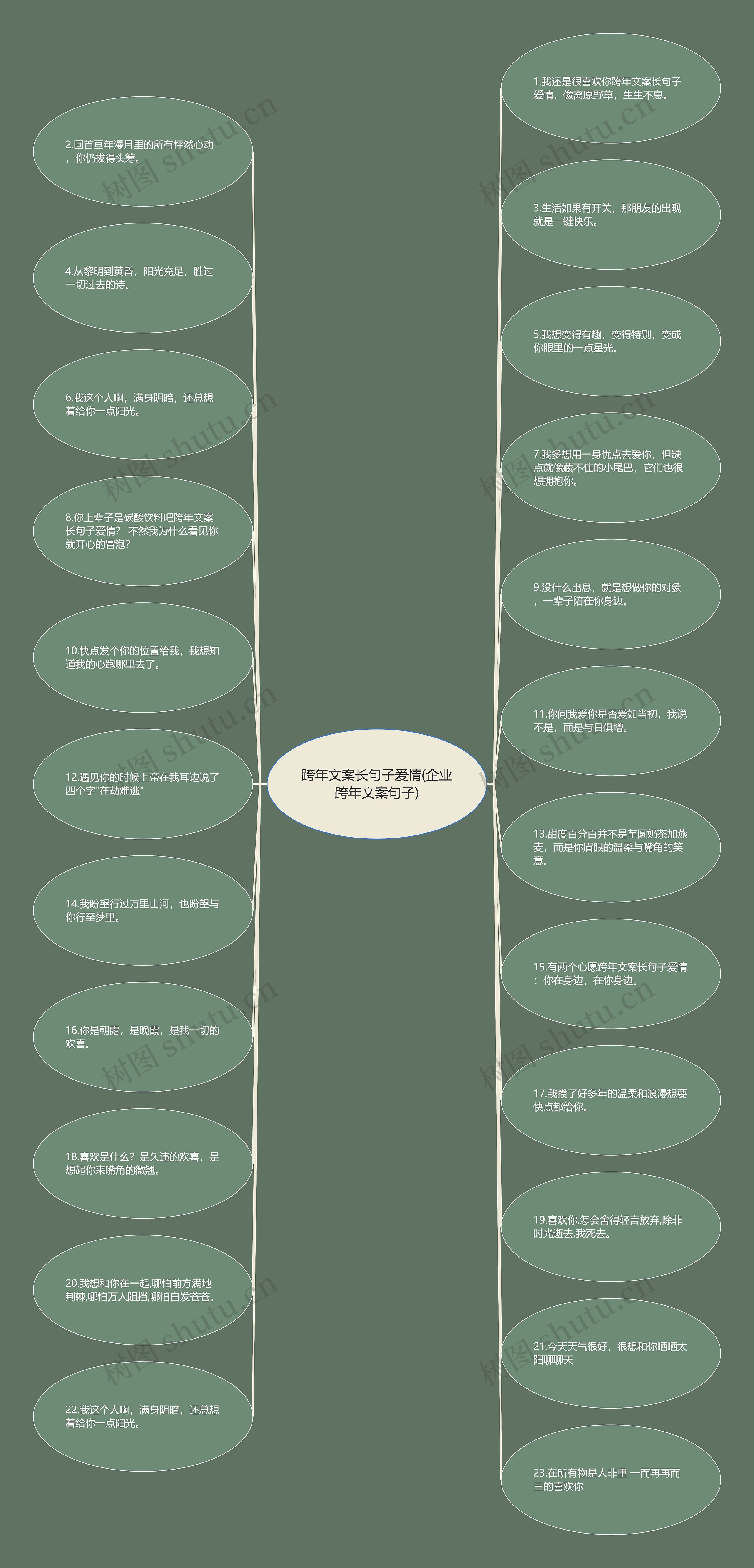 跨年文案长句子爱情(企业跨年文案句子) 跨年文案长句子爱情(企业跨年文案句子)