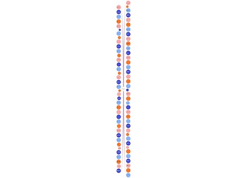 过年挣钱的句子(适合上班族的25个副业)