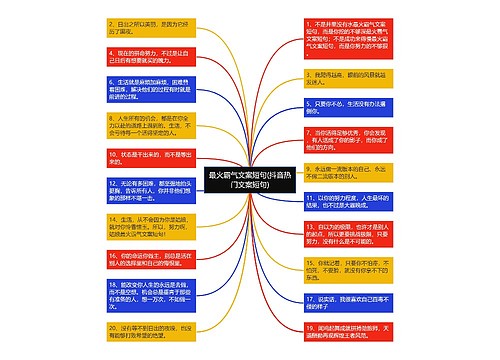 最火霸气文案短句(抖音热门文案短句)