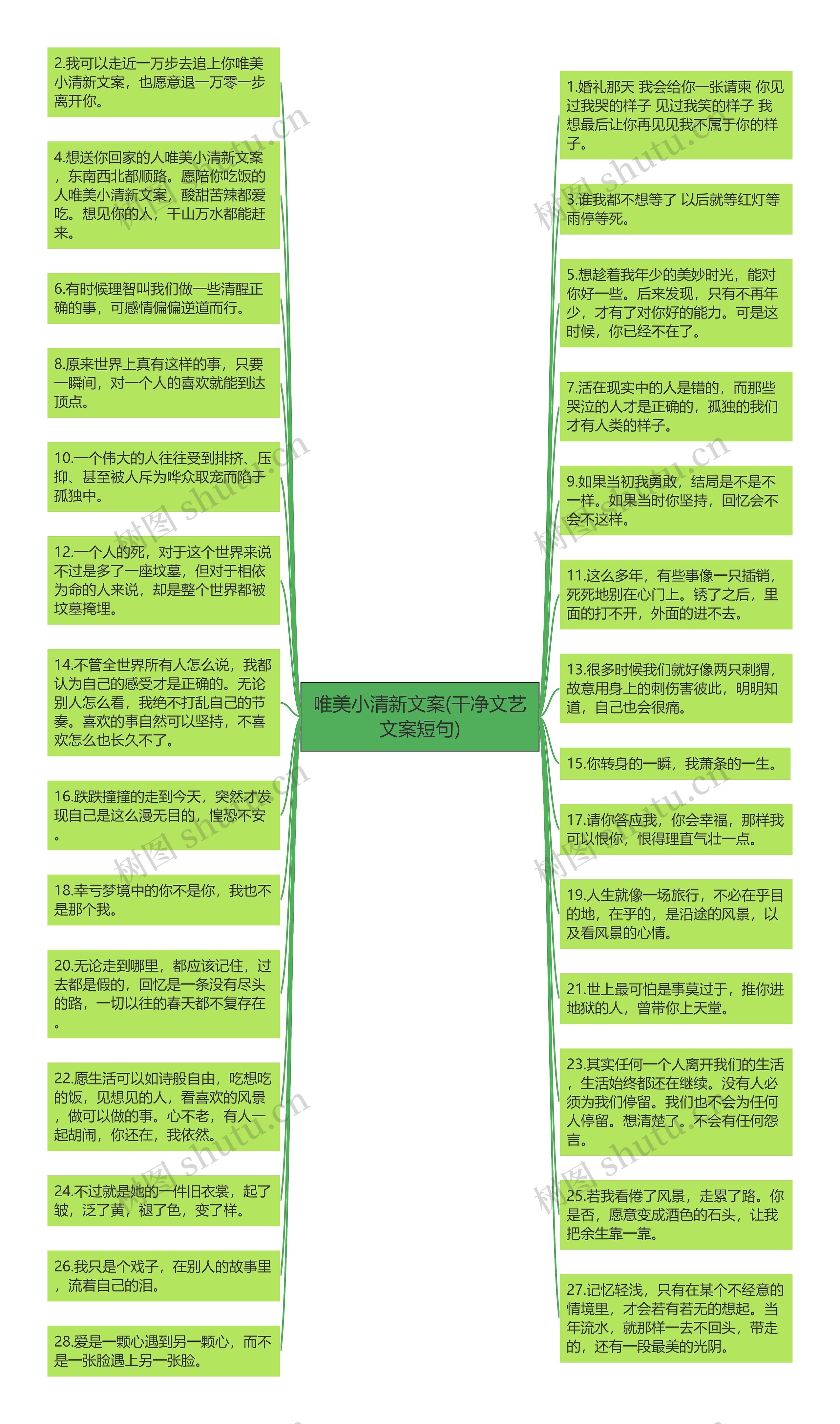 唯美小清新文案(干净文艺文案短句)