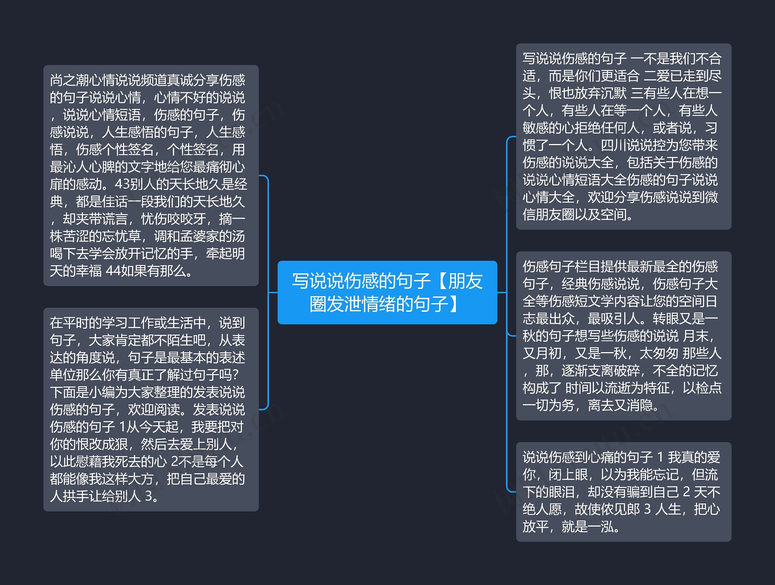 写说说伤感的句子【朋友圈发泄情绪的句子】