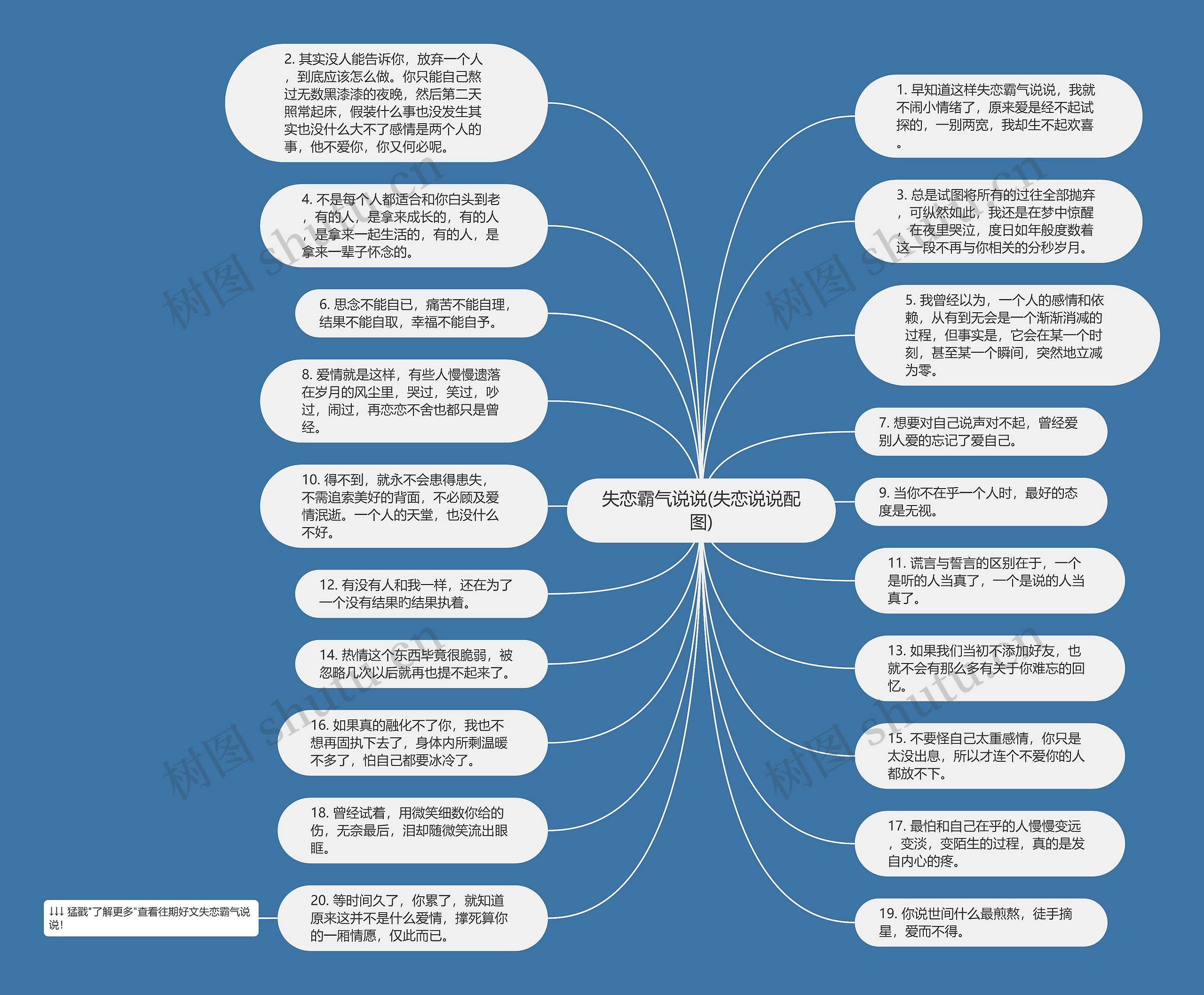 失恋霸气说说(失恋说说配图)