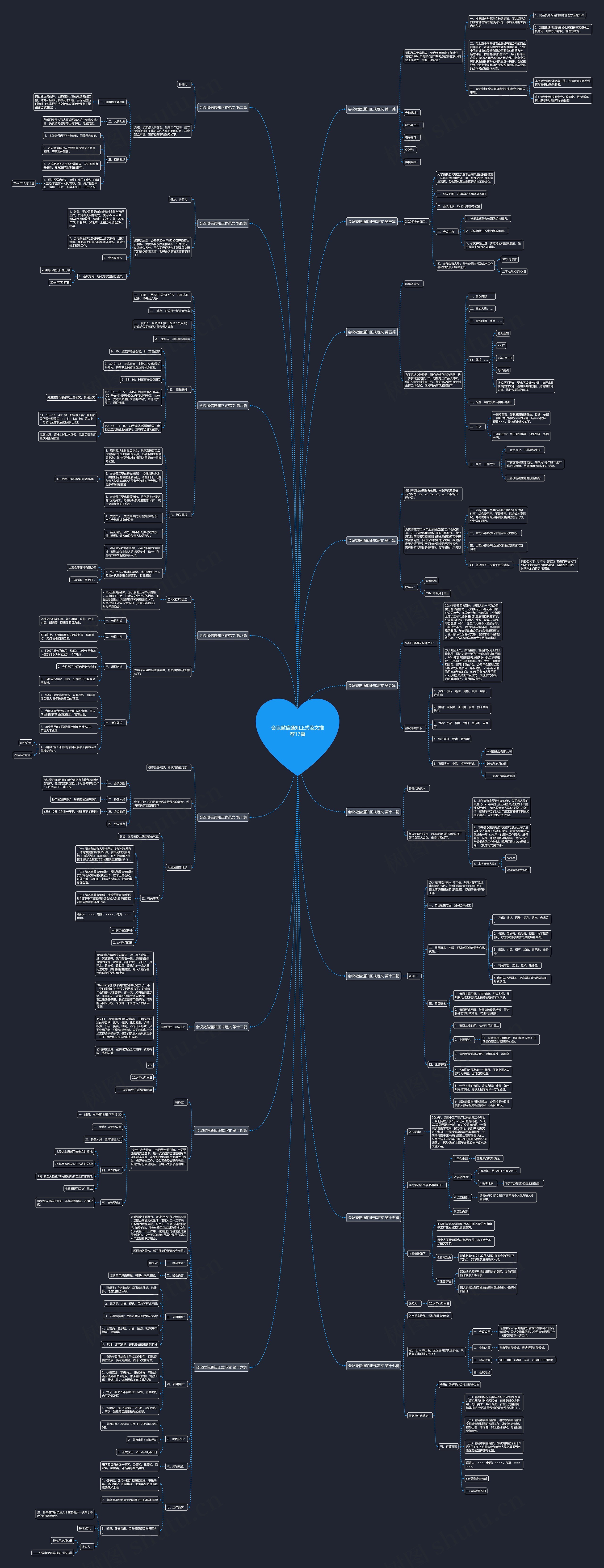 会议微信通知正式范文推荐17篇 会议微信通知正式范文推荐17篇
