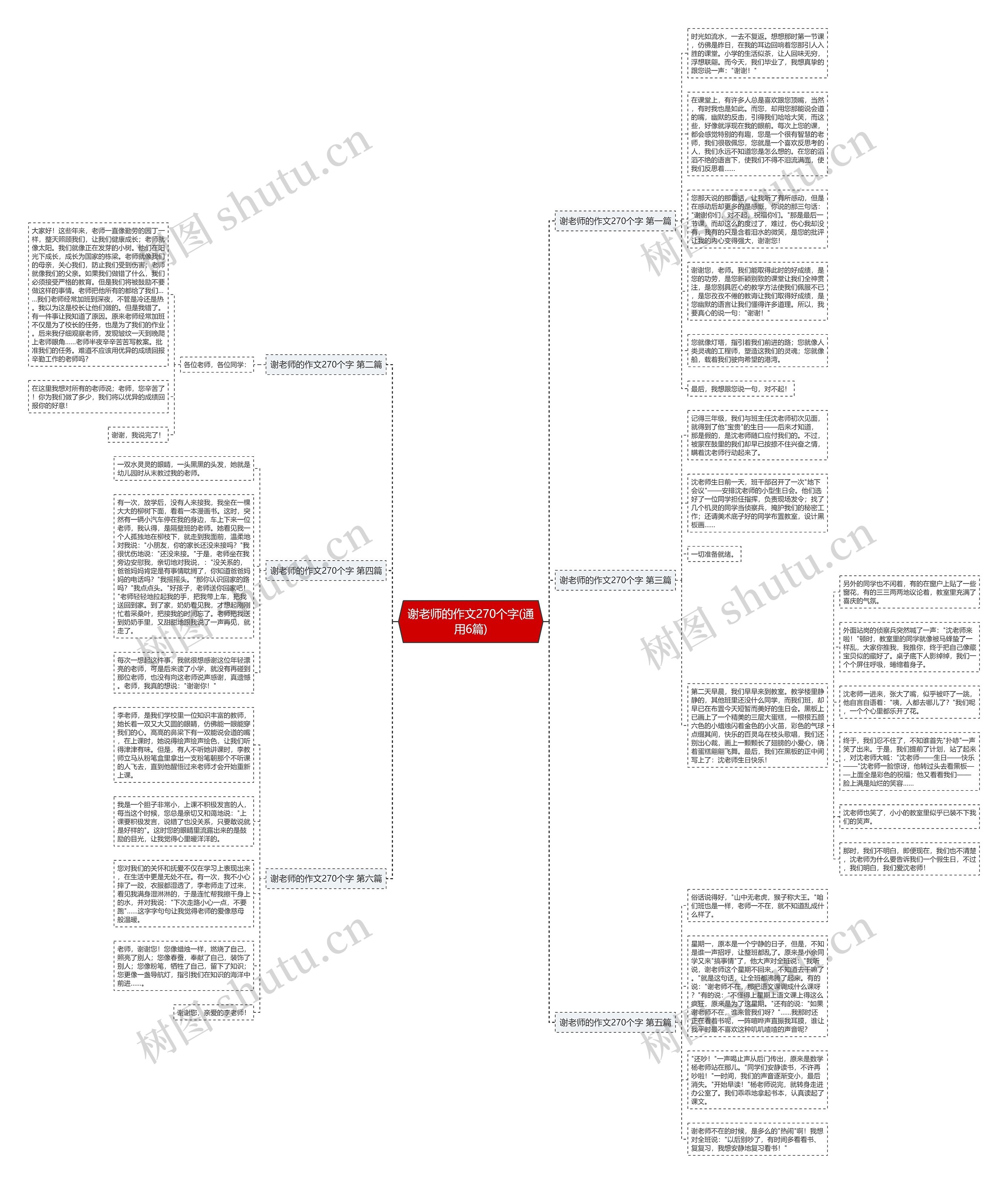 谢老师的作文270个字(通用6篇)思维导图