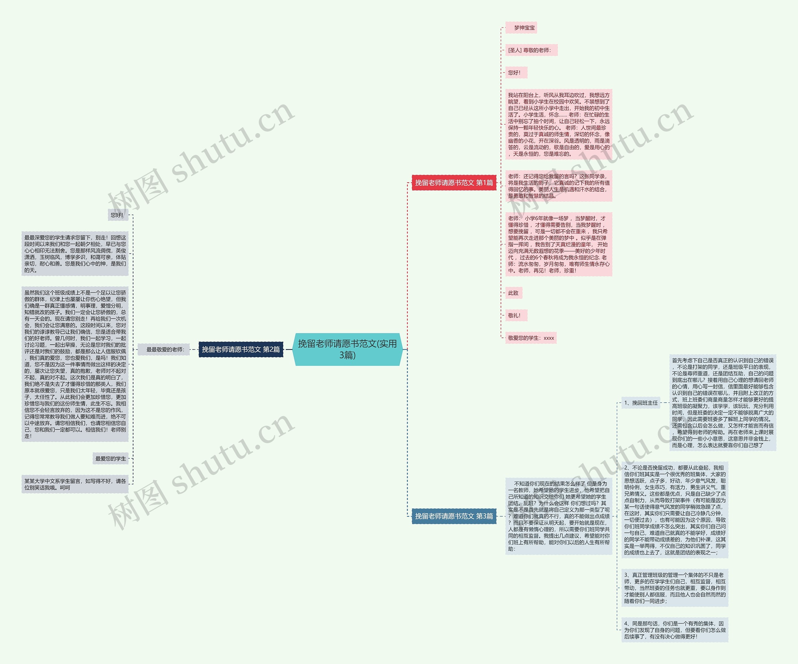 挽留老师请愿书范文(实用3篇)思维导图