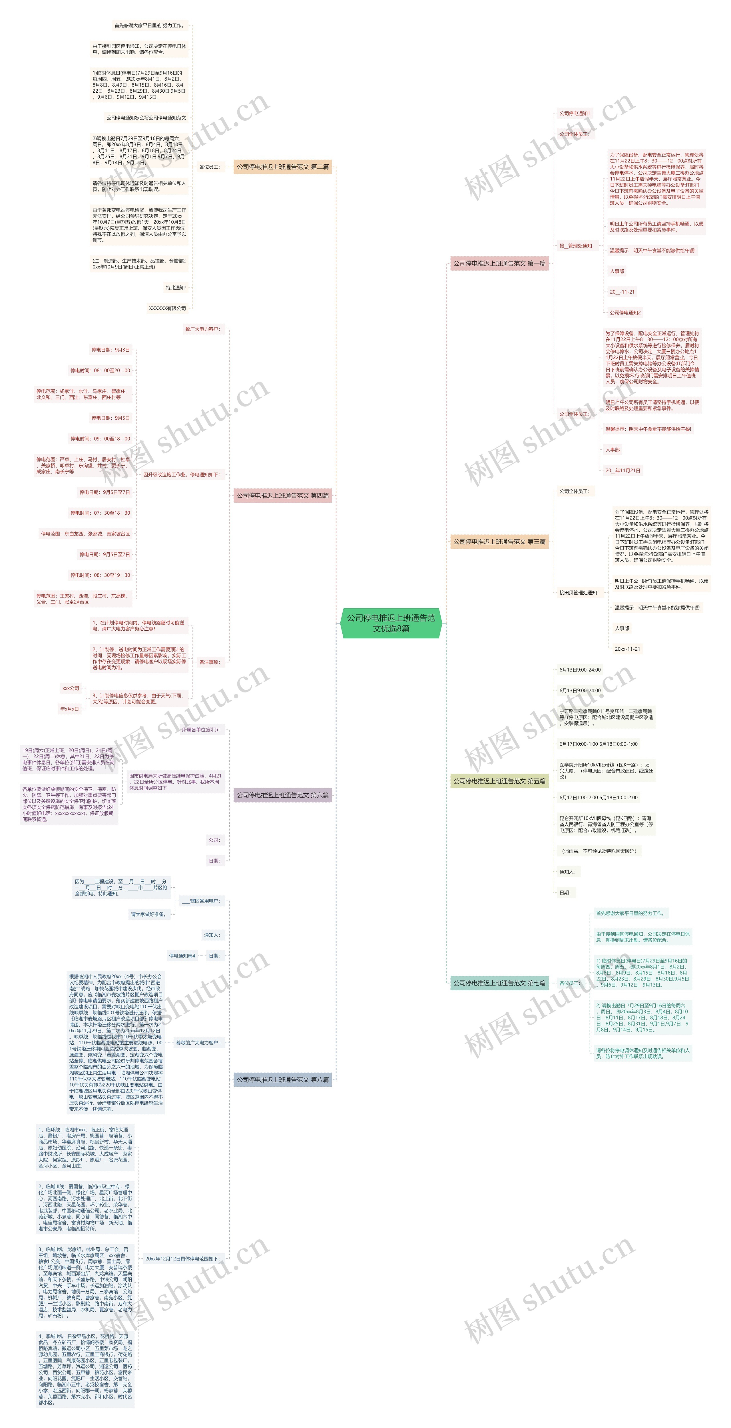 公司停电推迟上班通告范文优选8篇思维导图