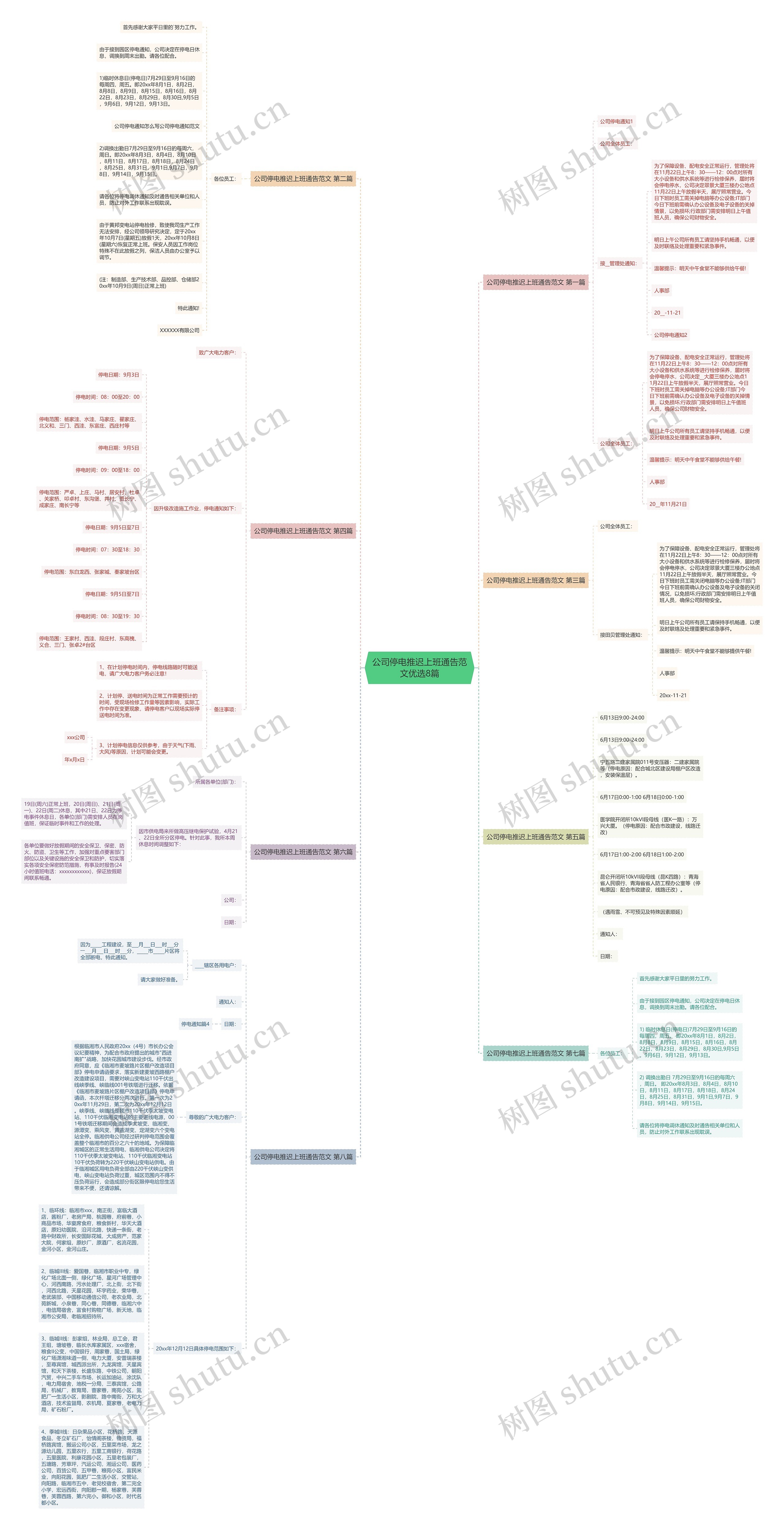 公司停电推迟上班通告范文优选8篇 公司停电推迟上班通告范文优选8篇