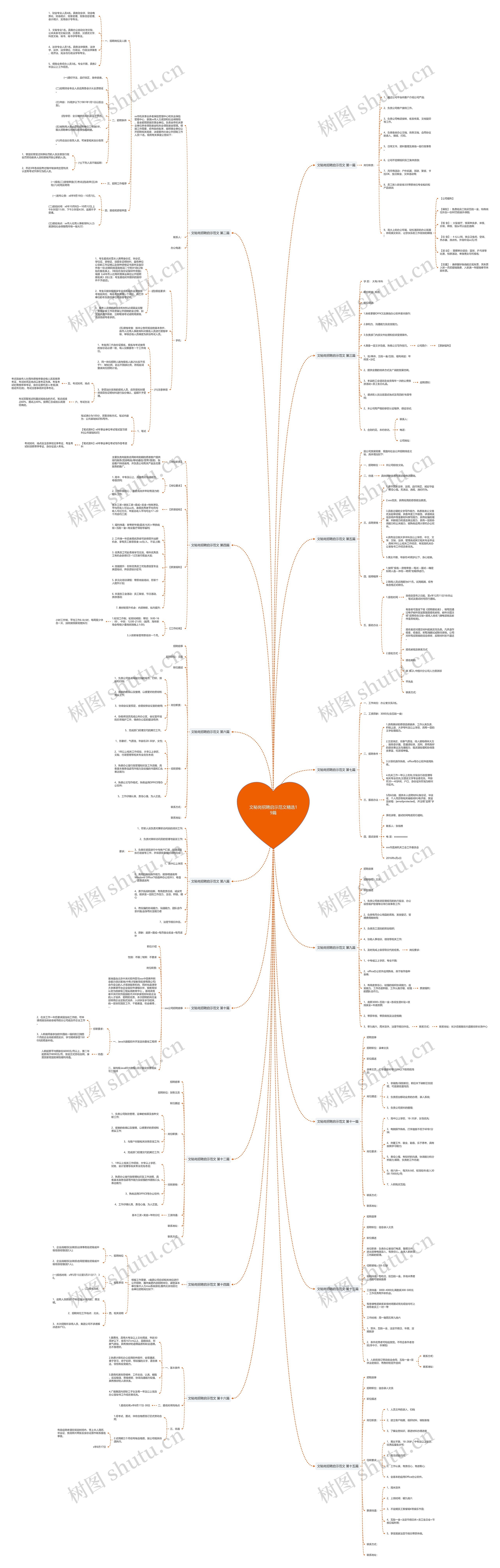 文秘岗招聘启示范文精选19篇 文秘岗招聘启示范文精选19篇