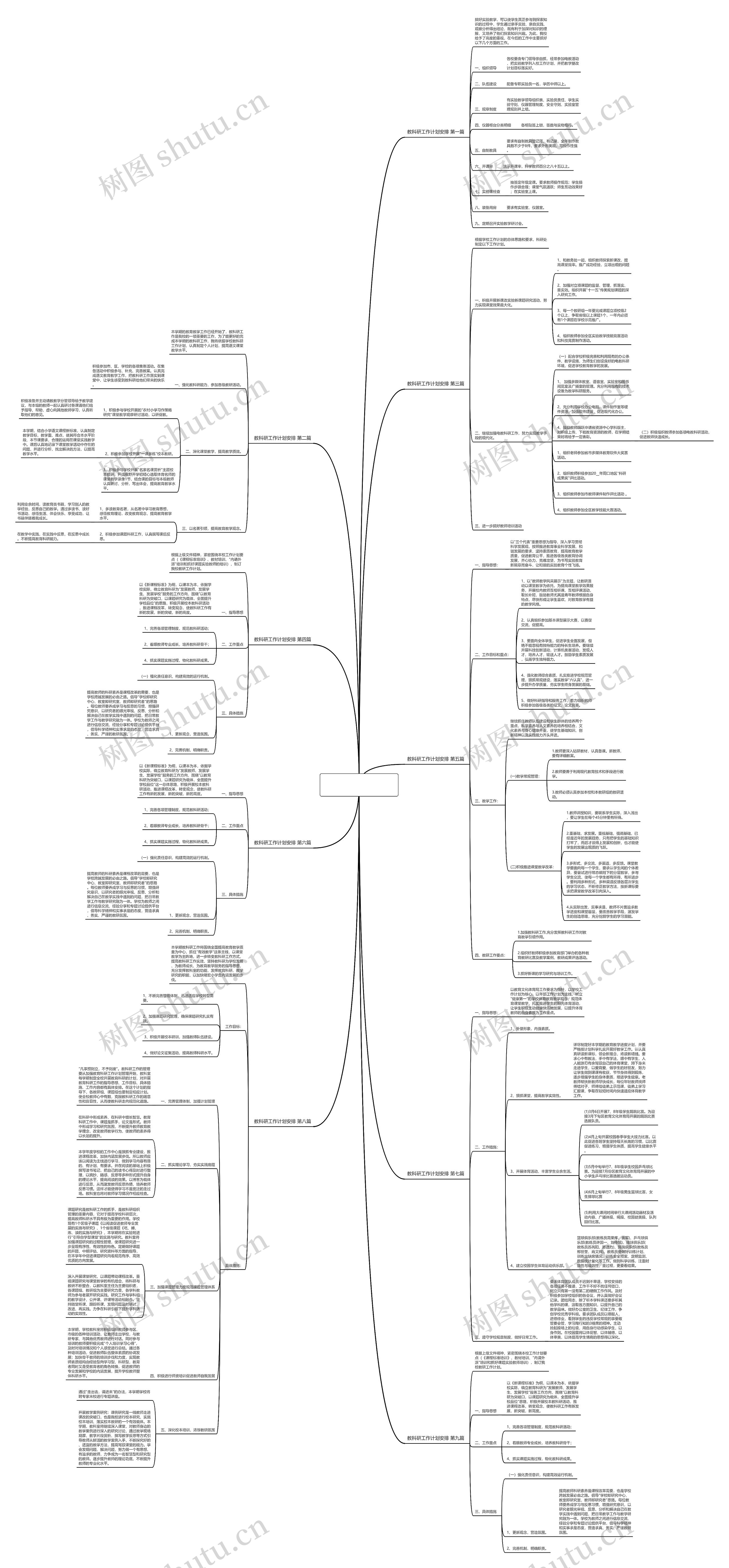 教科研工作计划安排精选9篇