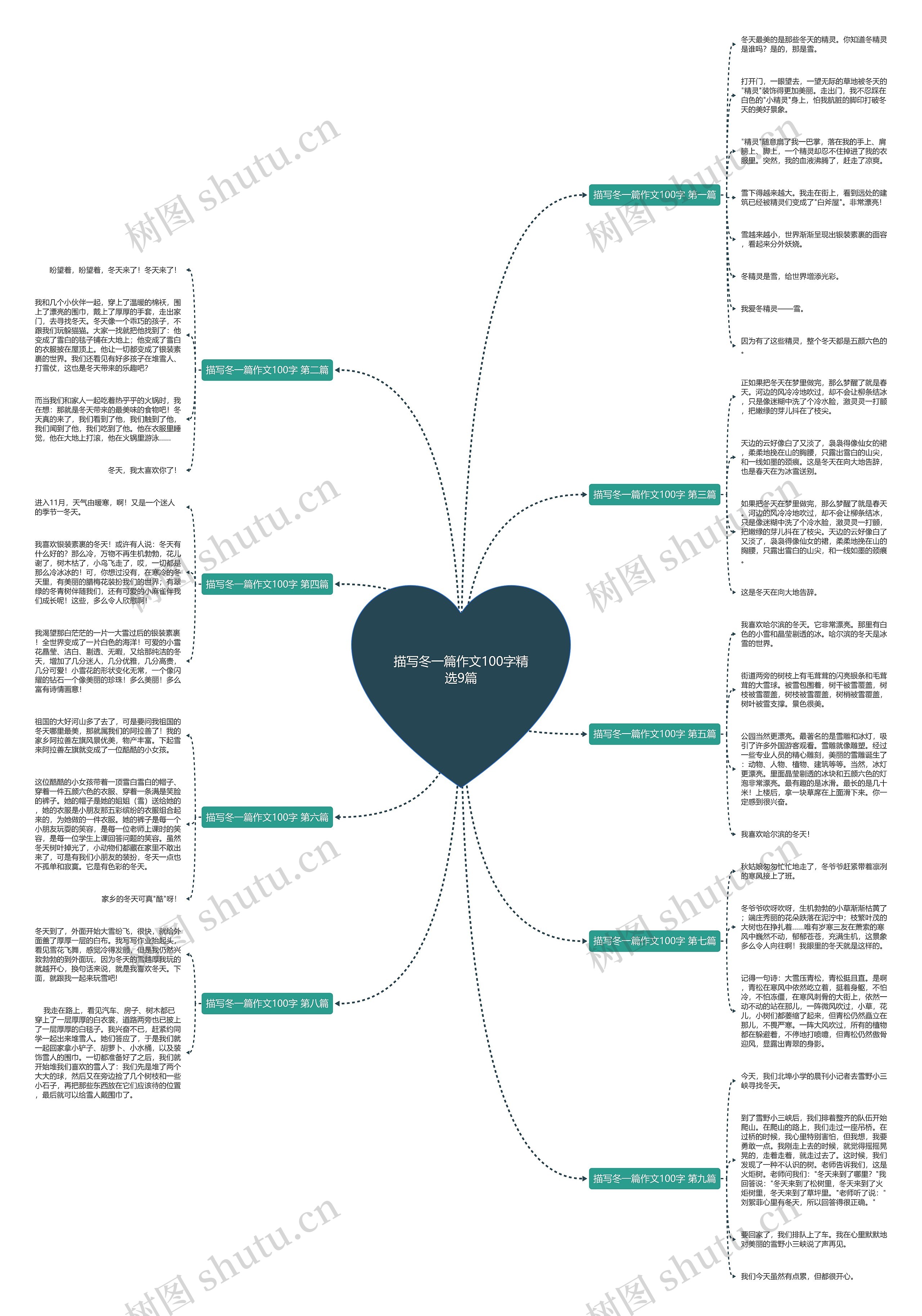 描写冬一篇作文100字精选9篇 描写冬一篇作文100字精选9篇