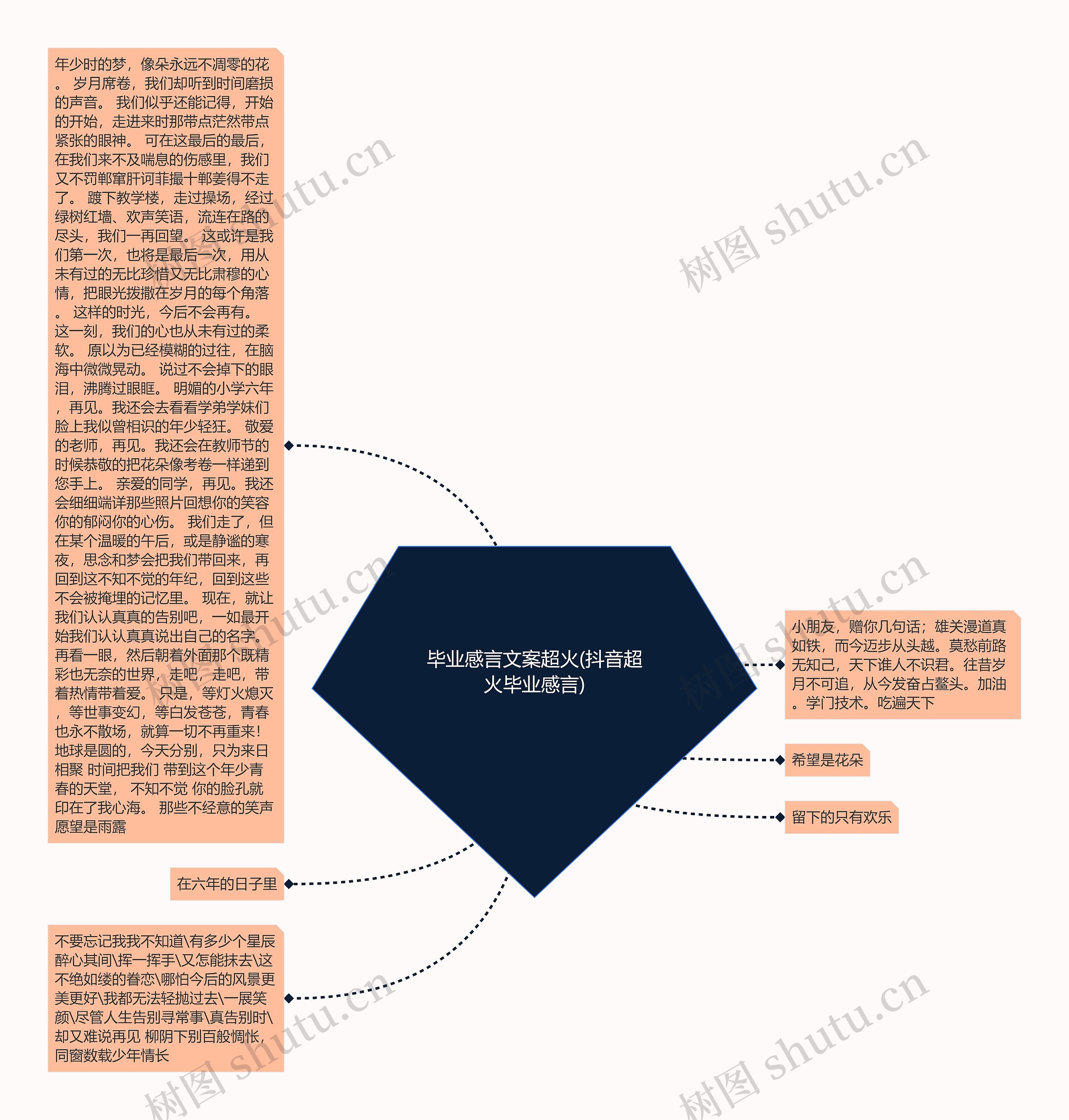 毕业感言文案超火(抖音超火毕业感言)