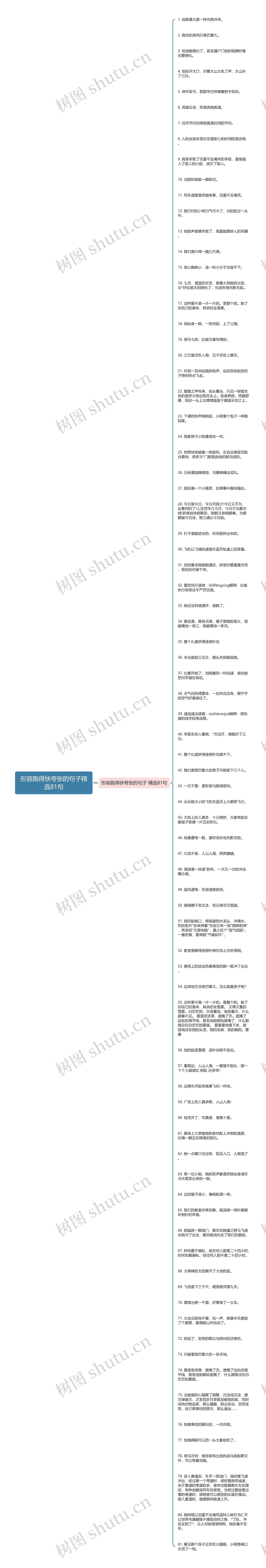 形容跑得快夸张的句子精选81句