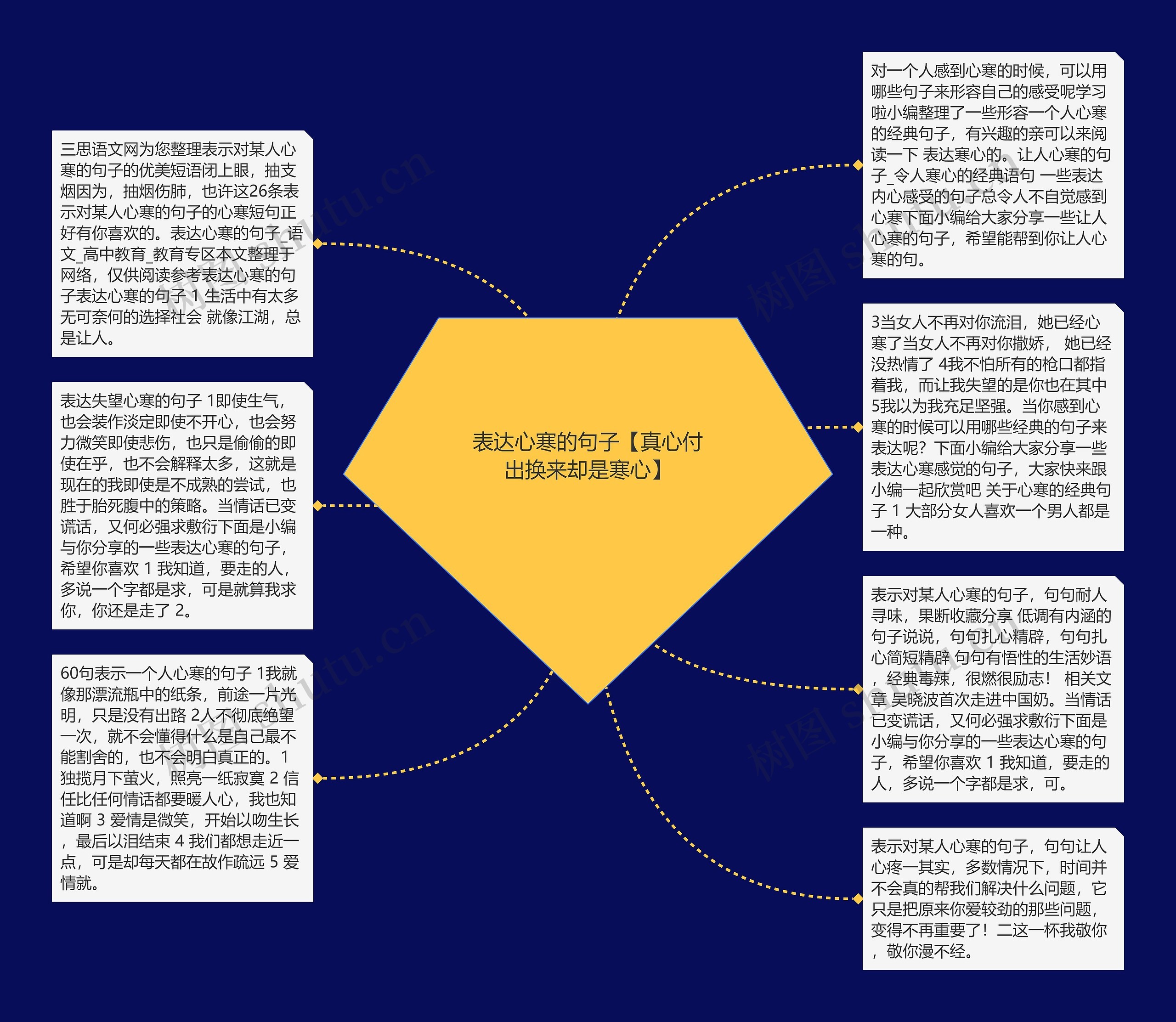 表达心寒的句子【真心付出换来却是寒心】