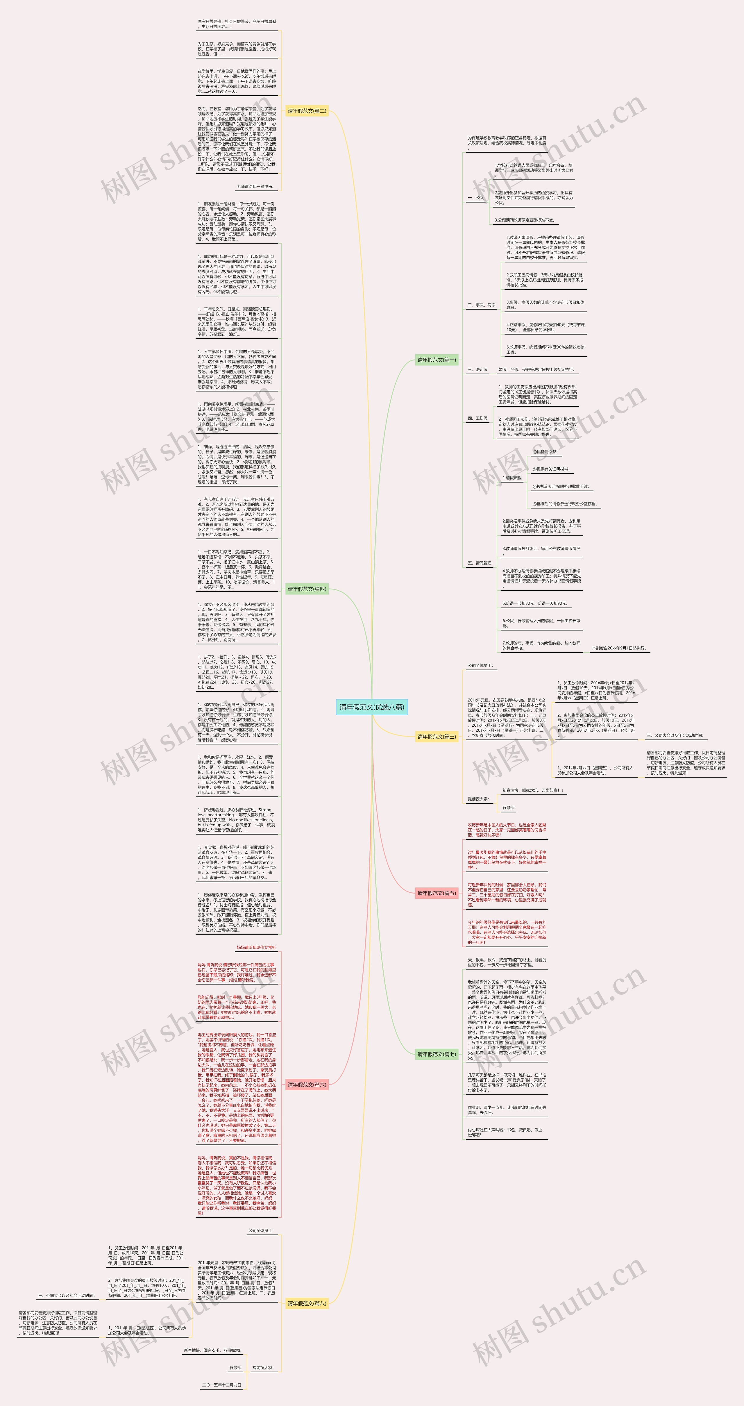请年假范文(优选八篇)思维导图