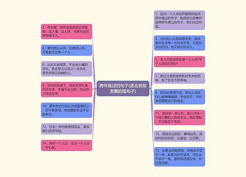 跨年难过的句子(适合发朋友圈的短句子) 跨年难过的句子(适合发朋友圈的短句子)