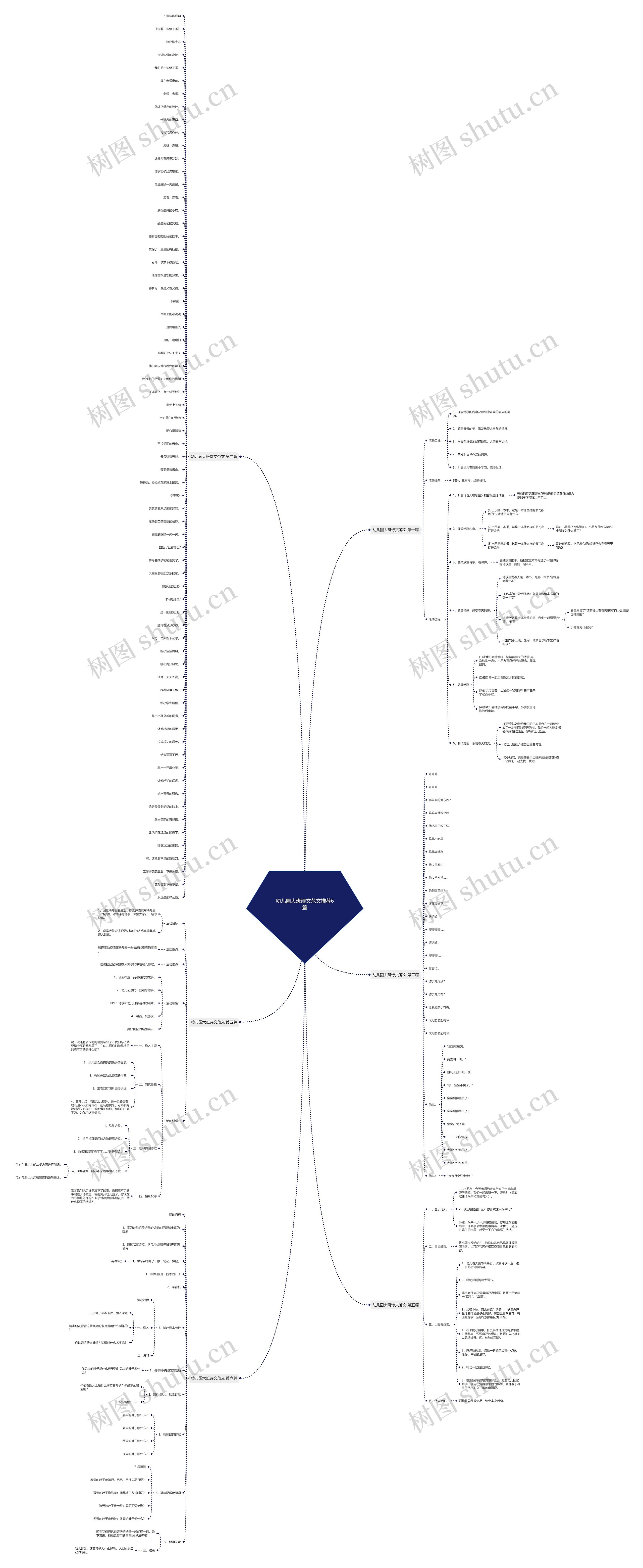 幼儿园大班诗文范文推荐6篇 幼儿园大班诗文范文推荐6篇