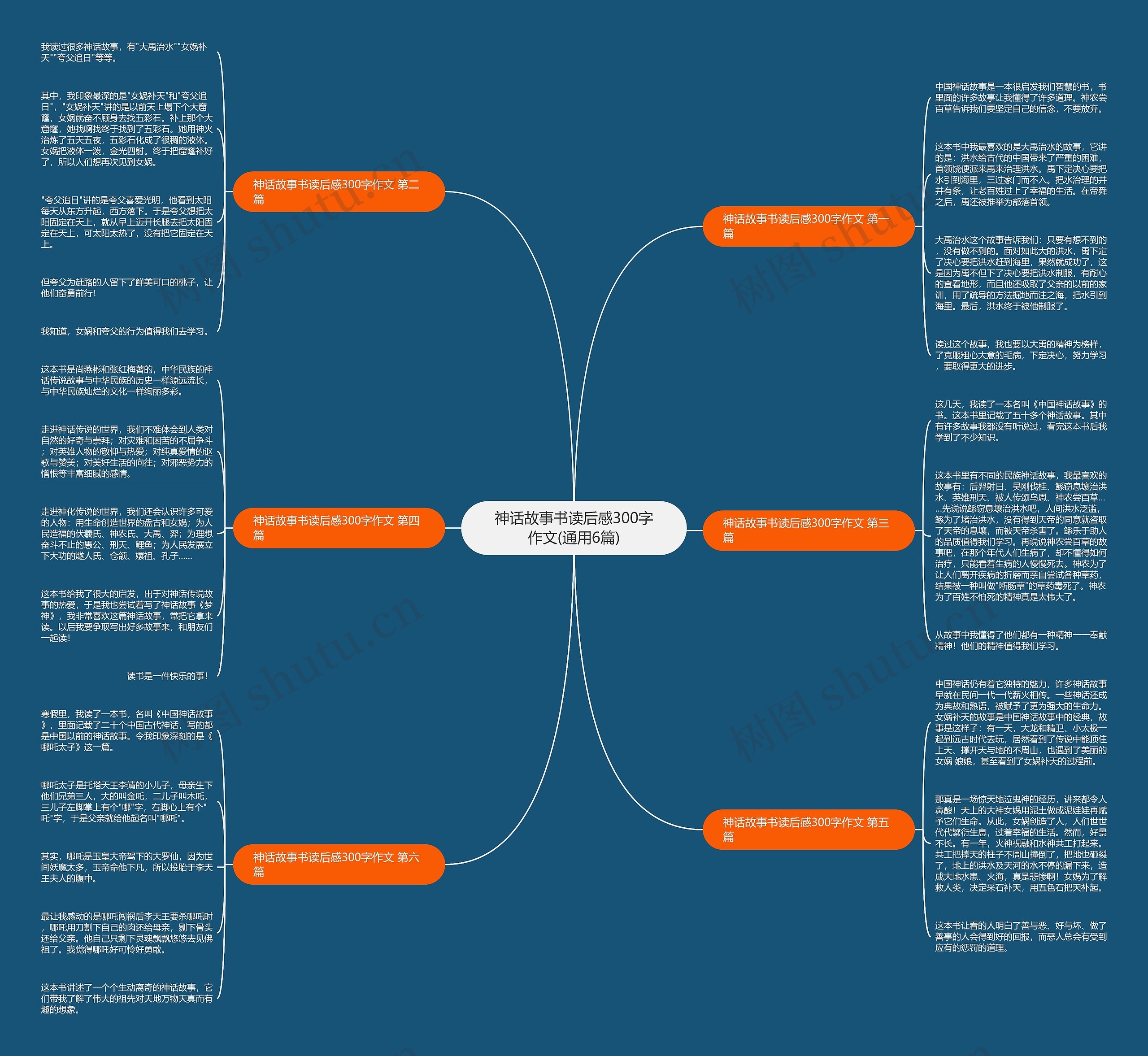 神话故事书读后感300字作文(通用6篇)