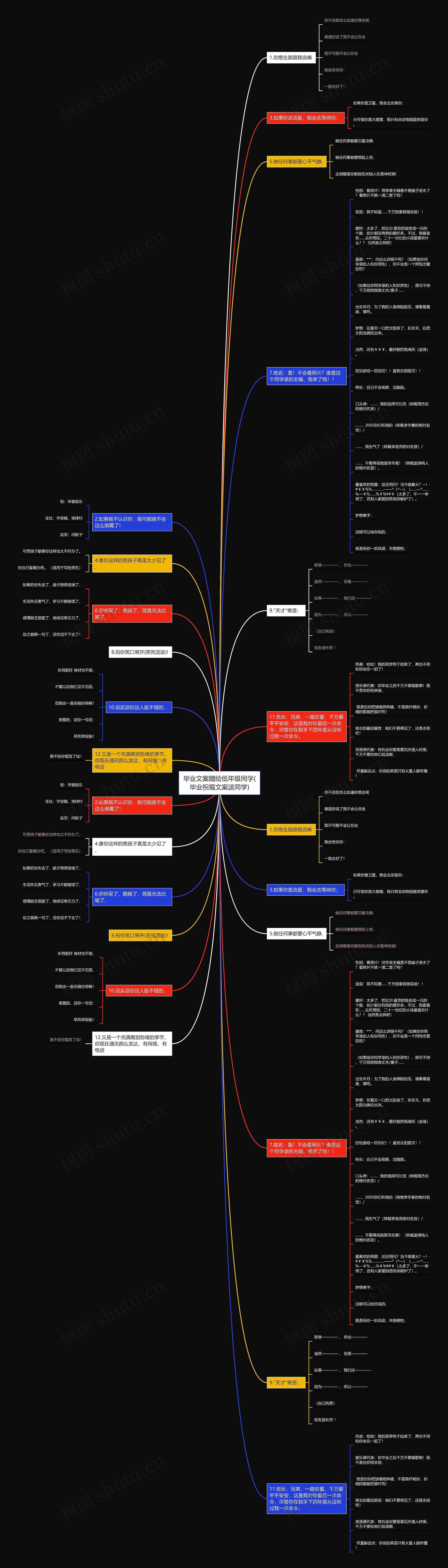 毕业文案赠给低年级同学(毕业祝福文案送同学)思维导图