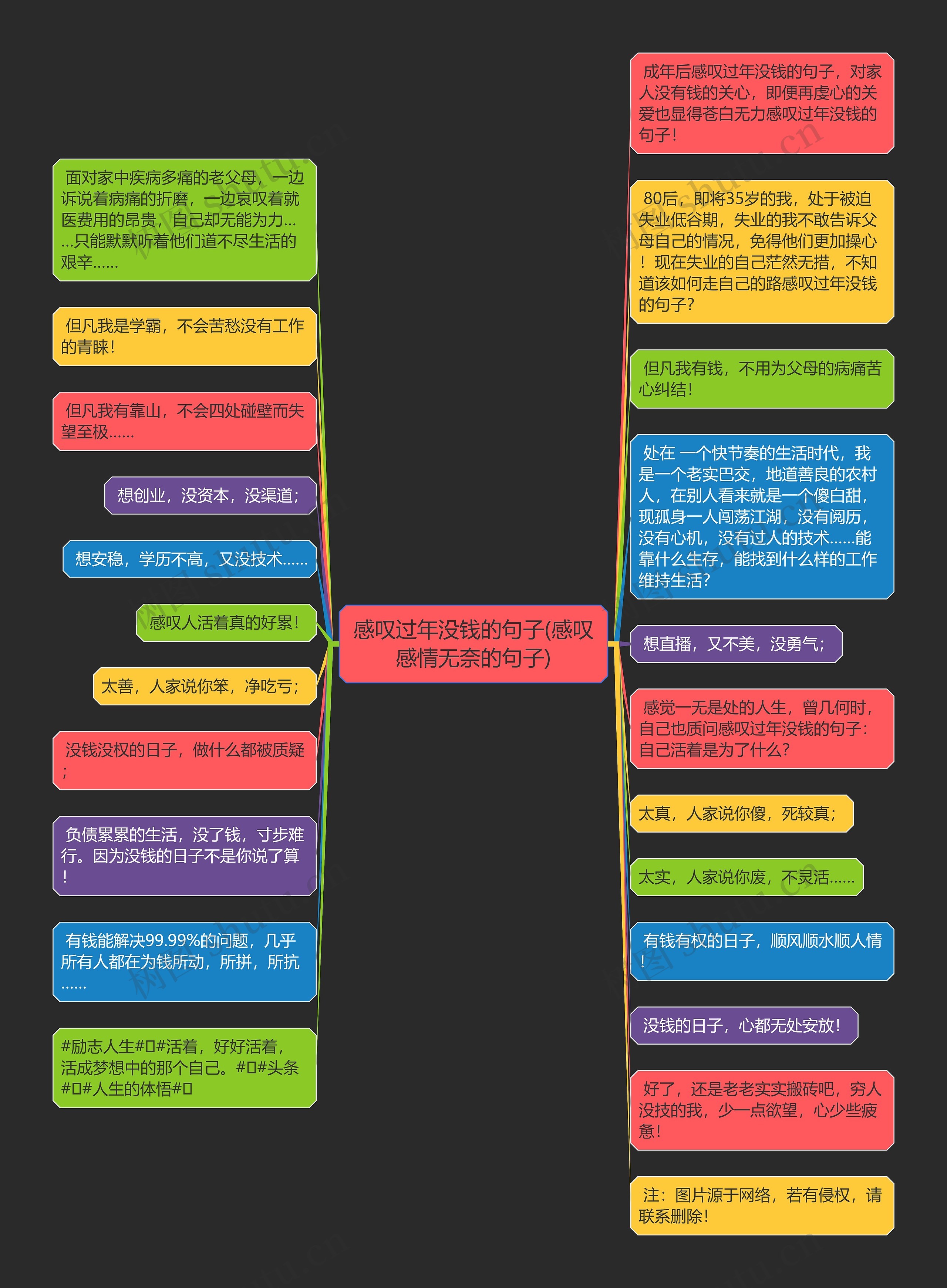 感叹过年没钱的句子(感叹感情无奈的句子) 感叹过年没钱的句子(感叹感情无奈的句子)