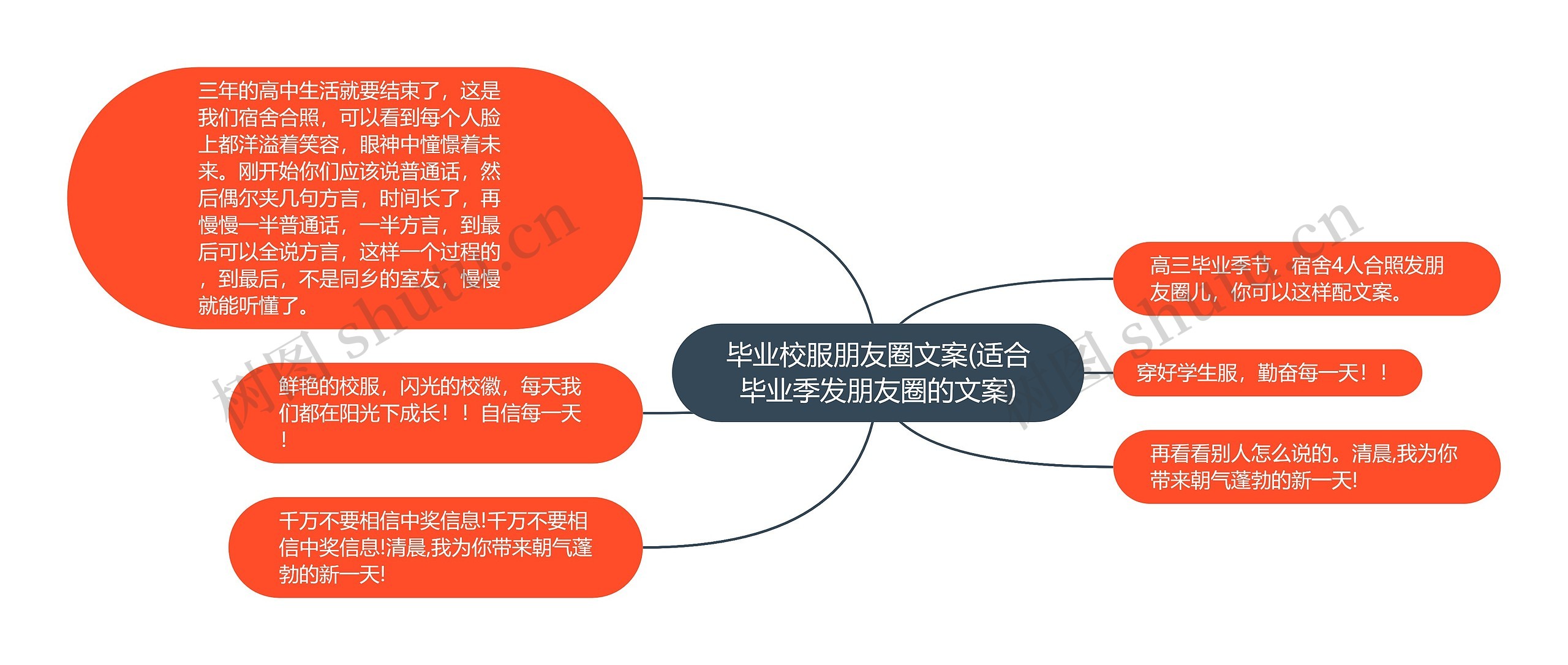 毕业校服朋友圈文案(适合毕业季发朋友圈的文案)