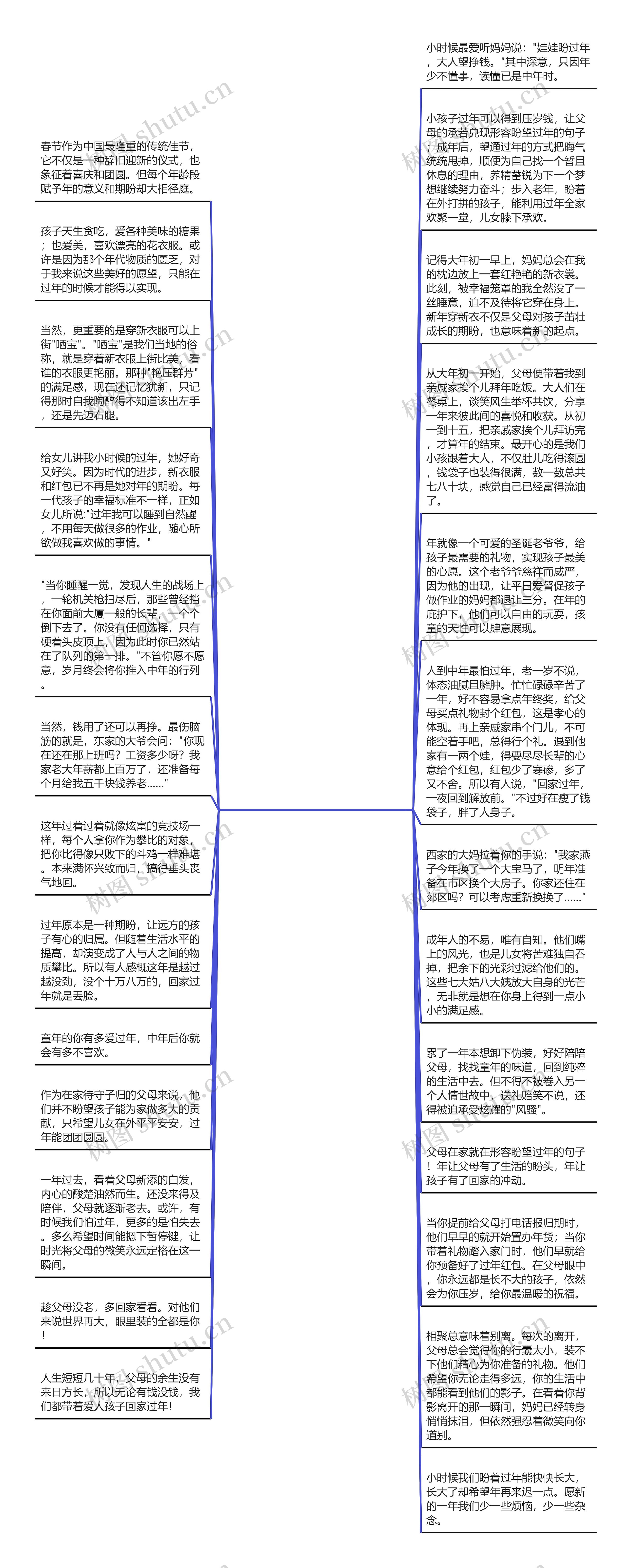 形容盼望过年的句子(描写盼望的优美句子)