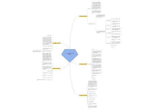 关于治理南流江的作文推荐5篇