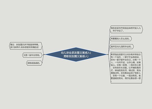 幼儿毕业朋友圈文案感人(离职朋友圈文案感人)