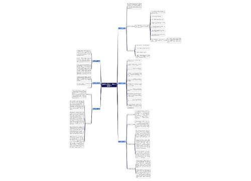 翡翠怎么系绳子,掌握这3点就够了思维导图