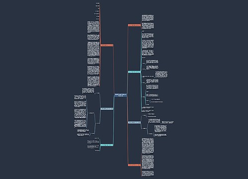 江苏现代墙壁印刷简介范文通用7篇 江苏现代墙壁印刷简介范文通用7篇