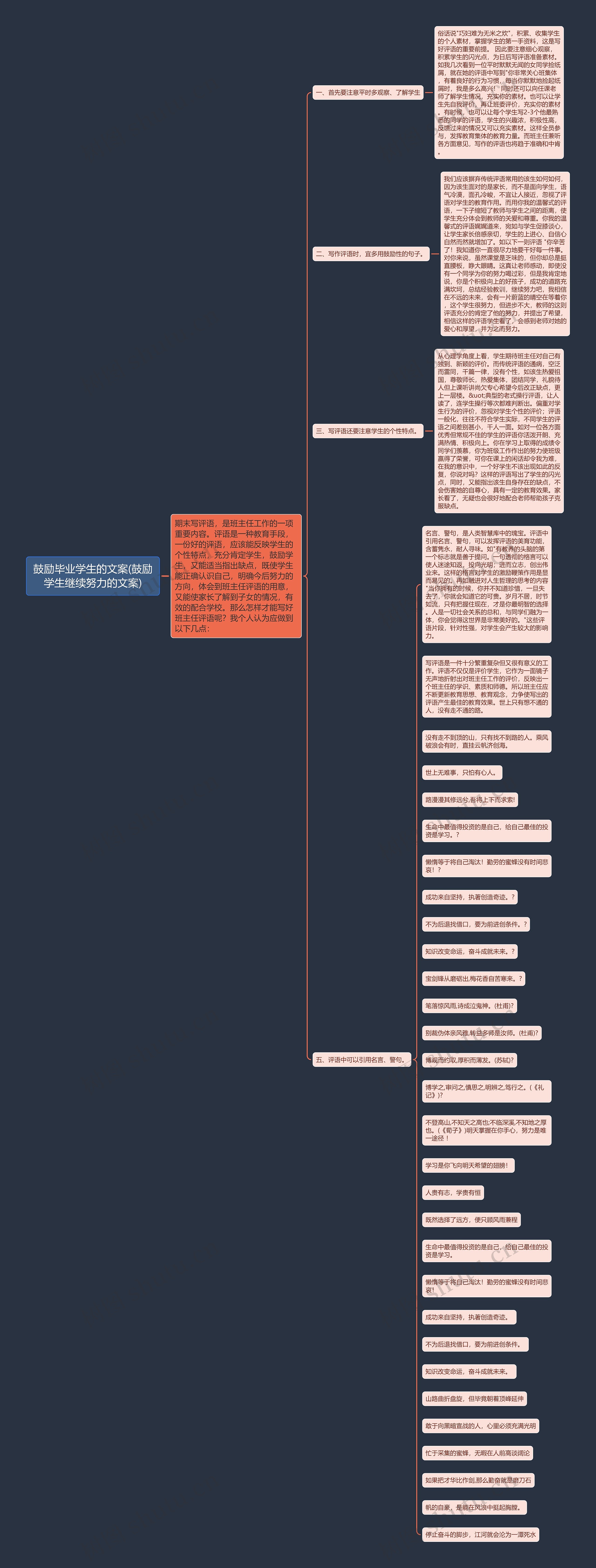 鼓励毕业学生的文案(鼓励学生继续努力的文案)