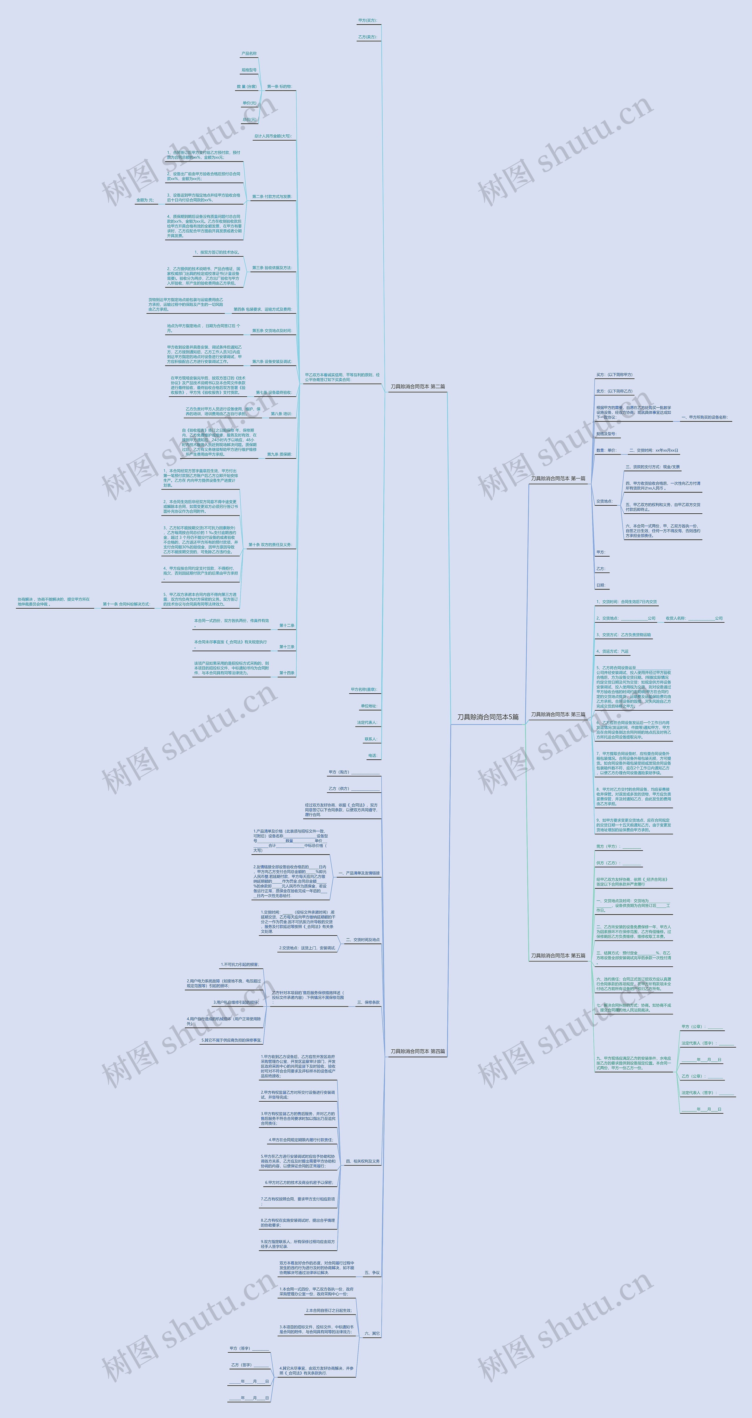 刀具赊消合同范本5篇 刀具赊消合同范本5篇