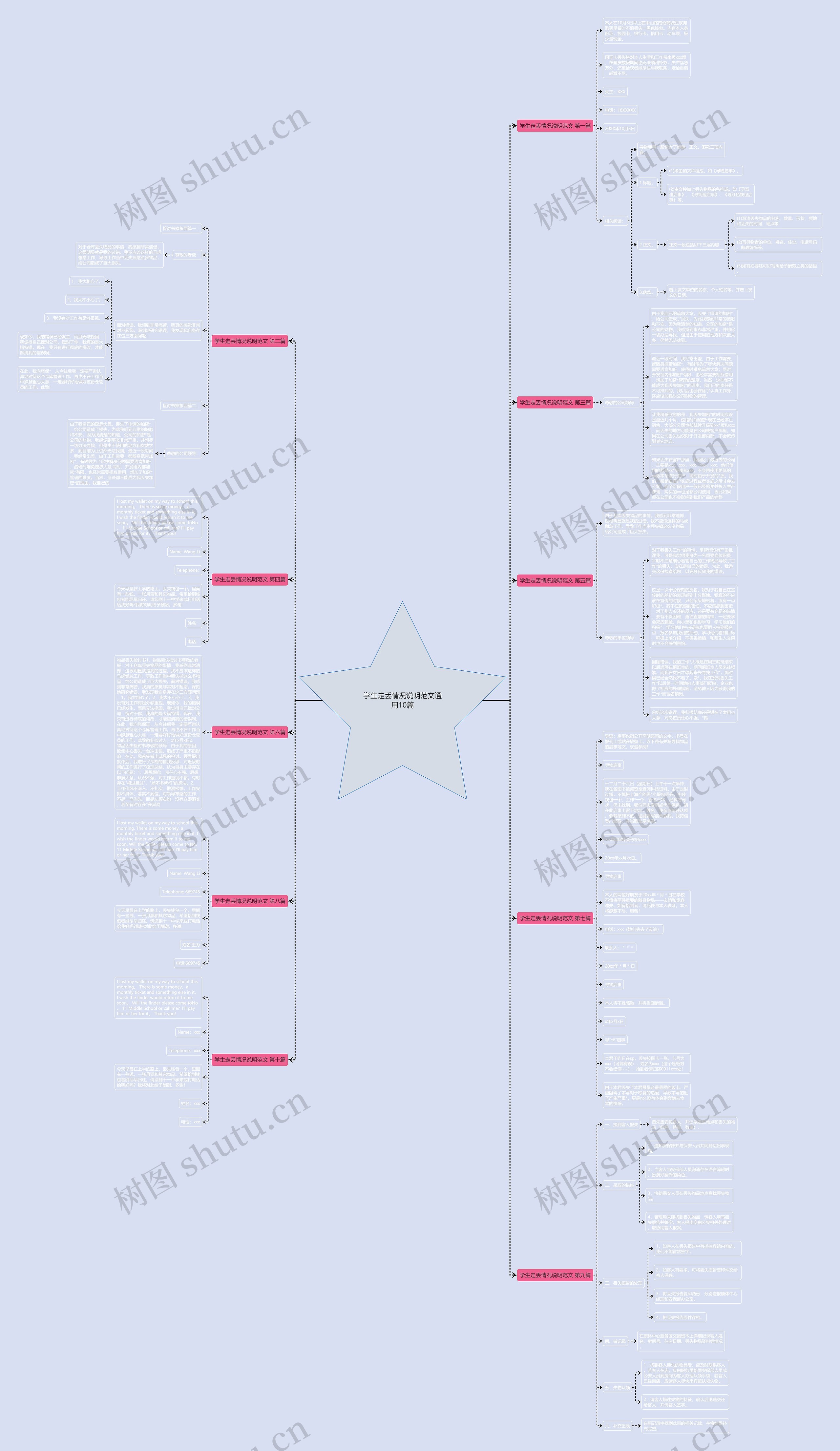 学生走丢情况说明范文通用10篇 学生走丢情况说明范文通用10篇