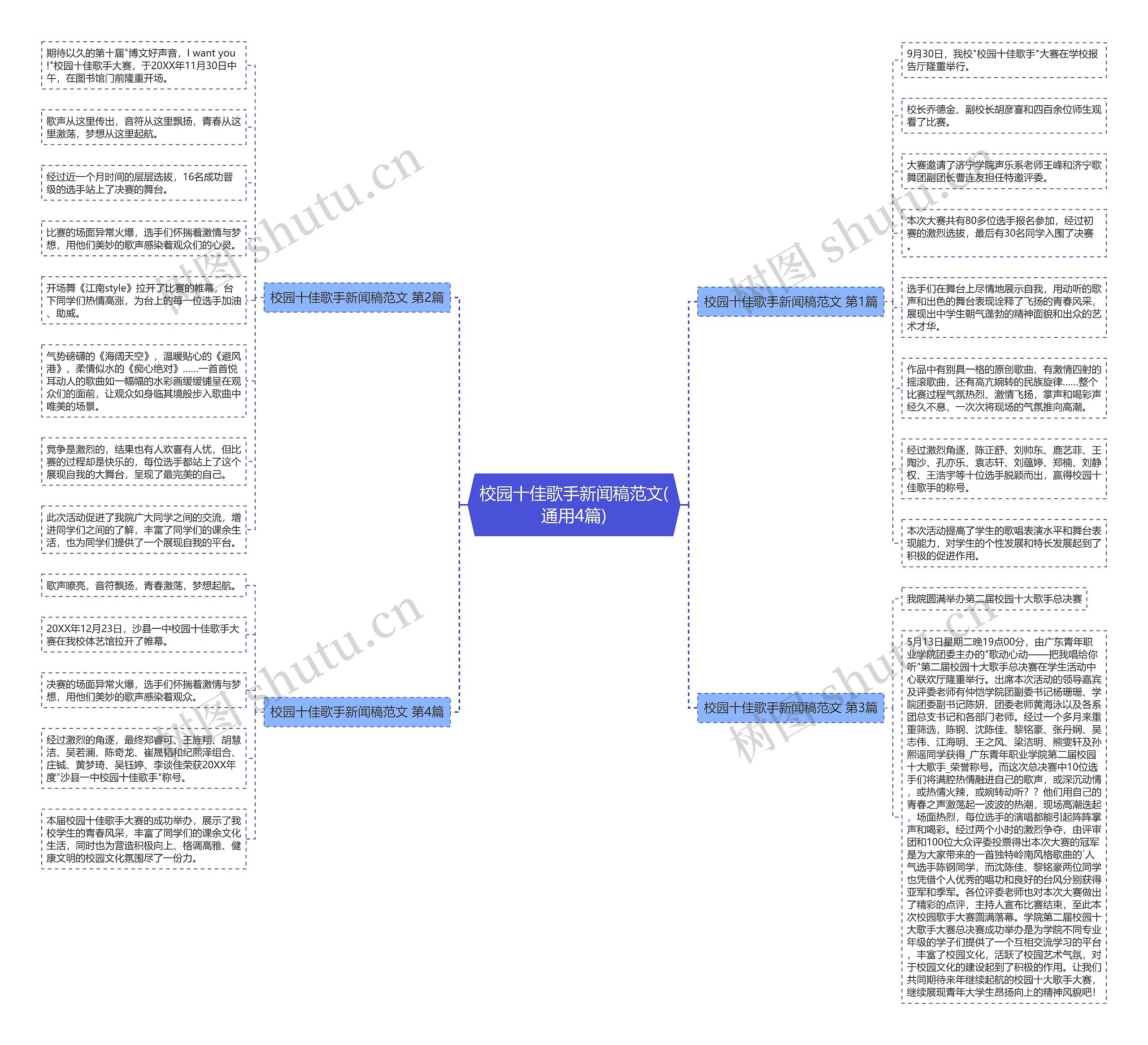 校园十佳歌手新闻稿范文(通用4篇) 校园十佳歌手新闻稿范文(通用4篇)