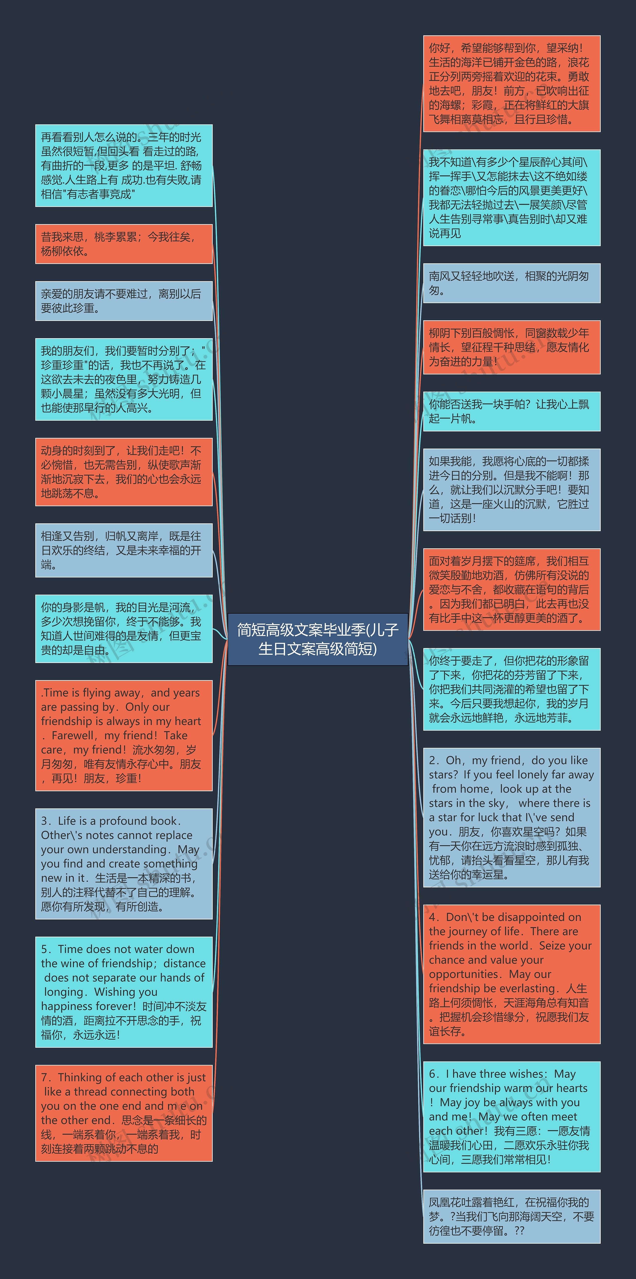 简短高级文案毕业季(儿子生日文案高级简短)