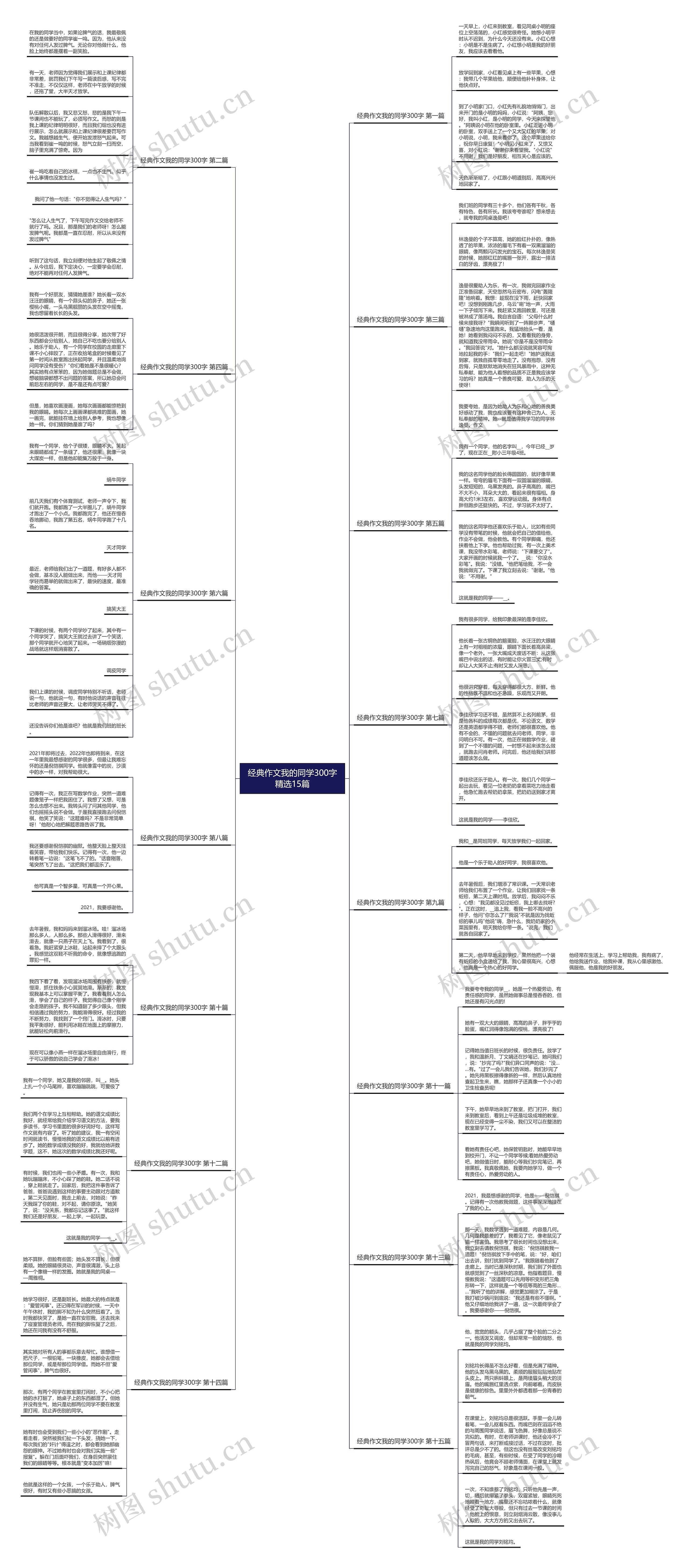 经典作文我的同学300字精选15篇 经典作文我的同学300字精选15篇