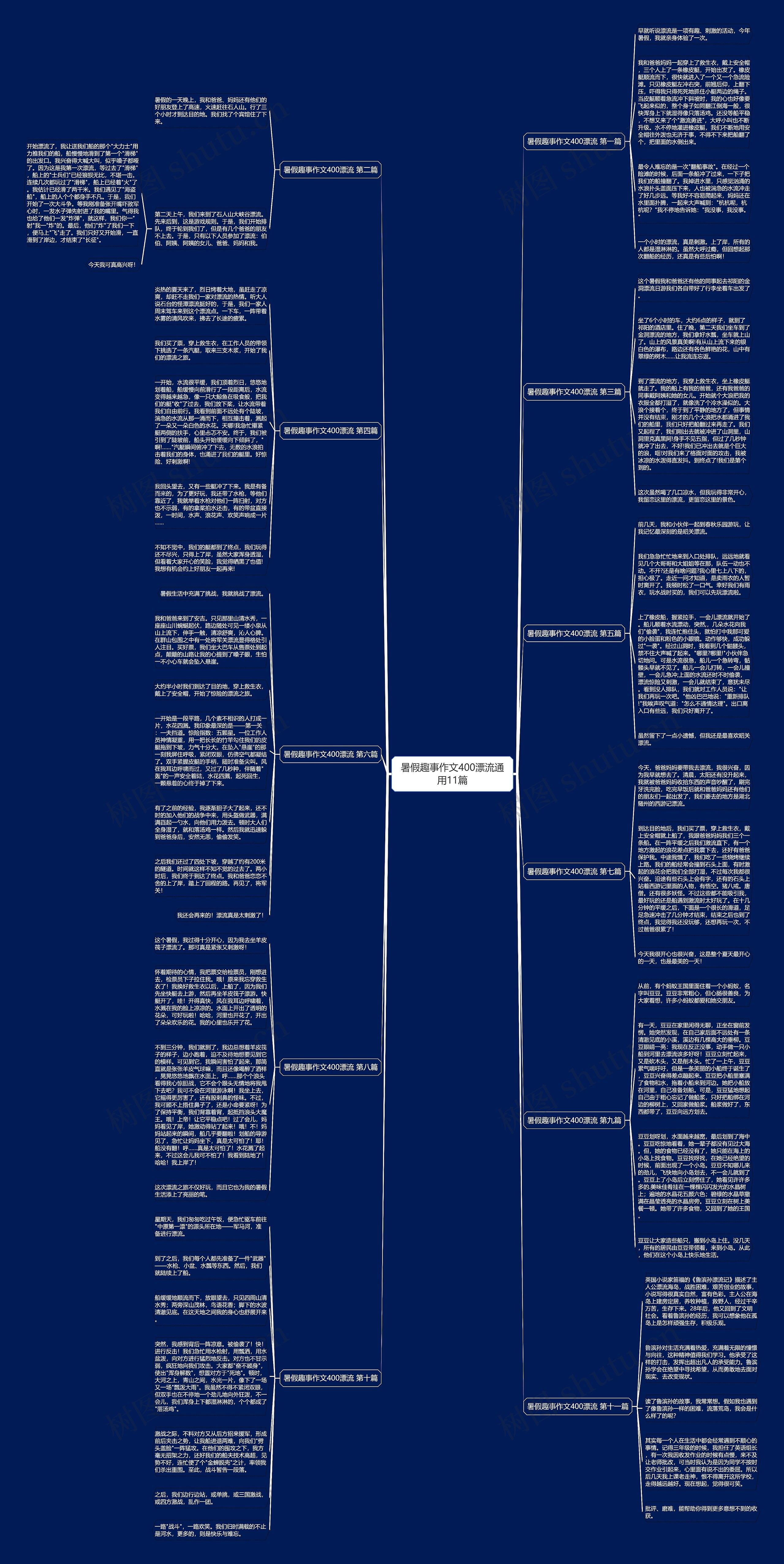 暑假趣事作文400漂流通用11篇思维导图