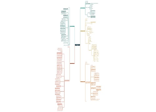 清理道路雨水篦合同范本(5篇) 清理道路雨水篦合同范本(5篇)