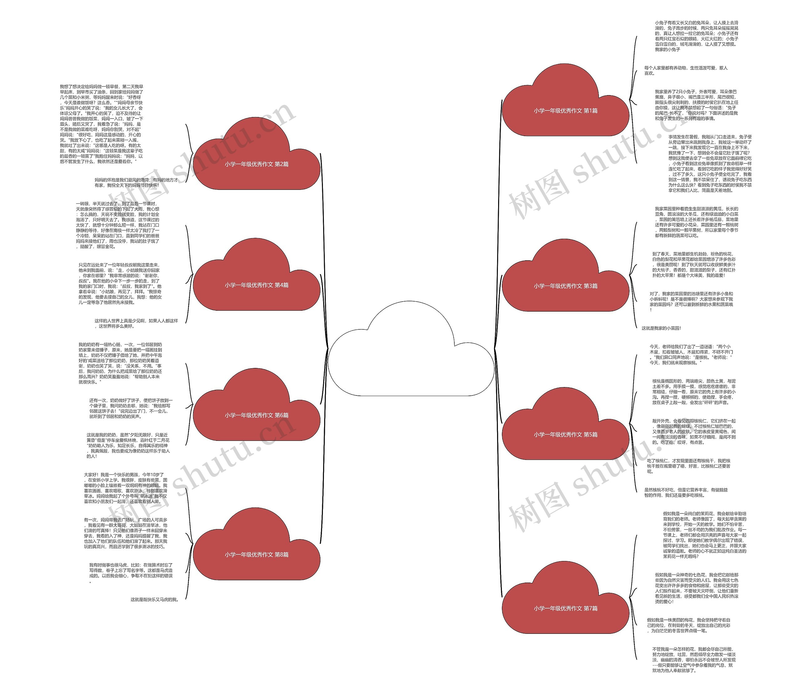 小学一年级优秀作文(通用8篇) 小学一年级优秀作文(通用8篇)