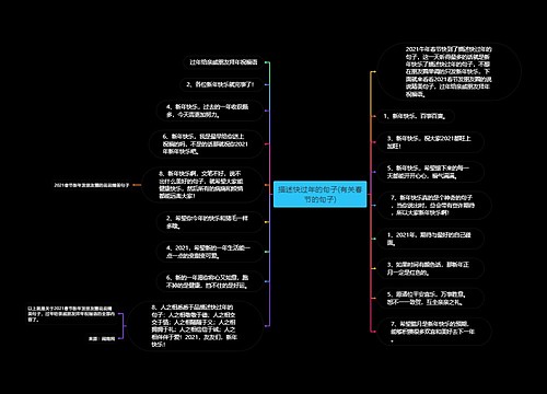 描述快过年的句子(有关春节的句子)